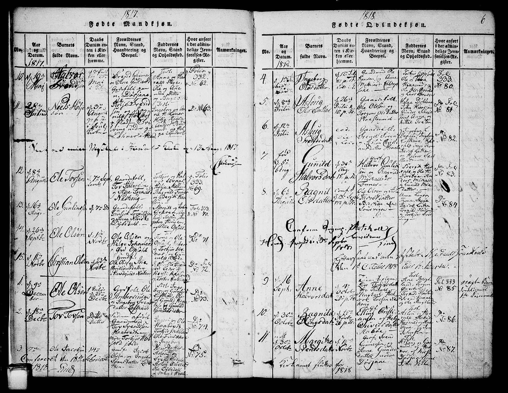 Hjartdal kirkebøker, SAKO/A-270/G/Ga/L0001: Parish register (copy) no. I 1, 1815-1842, p. 6