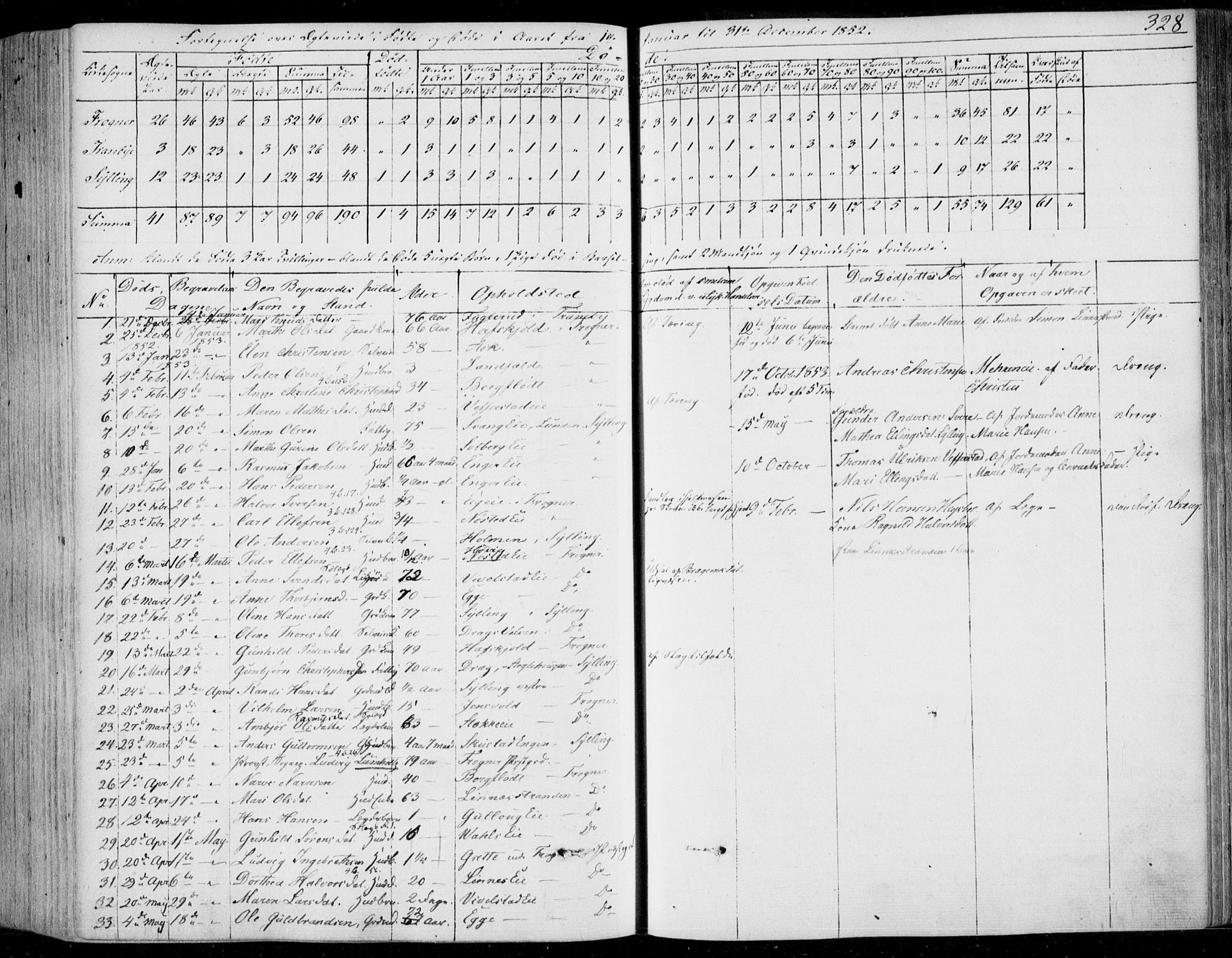 Lier kirkebøker, AV/SAKO-A-230/F/Fa/L0011: Parish register (official) no. I 11, 1843-1854, p. 328