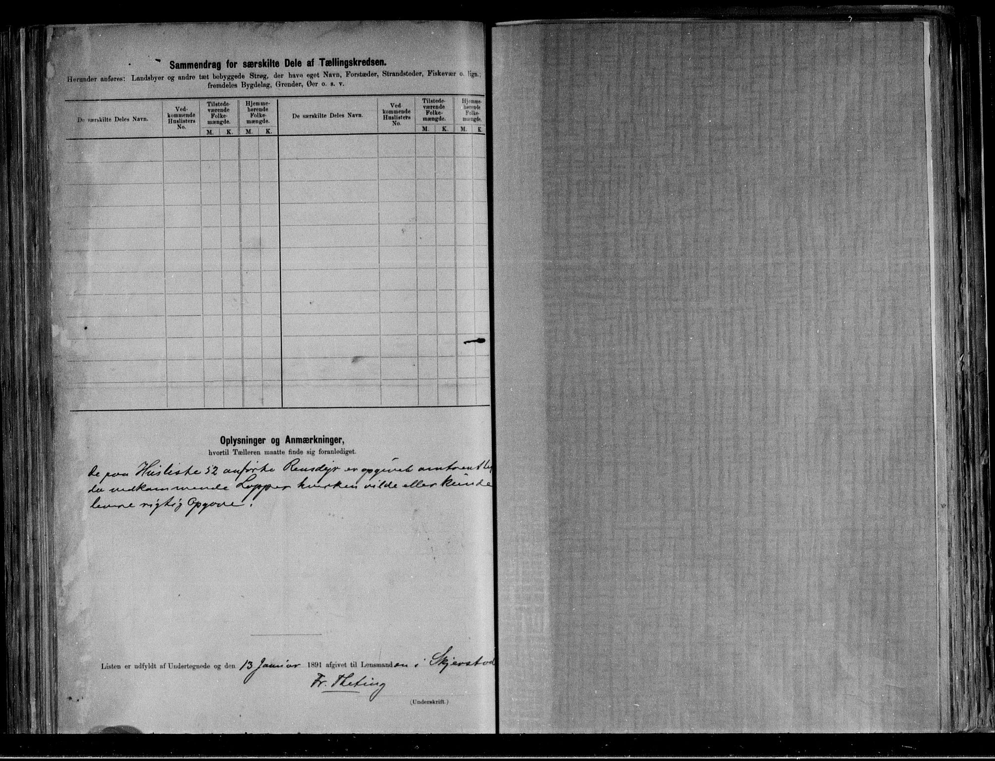 RA, 1891 census for 1842 Skjerstad, 1891, p. 31