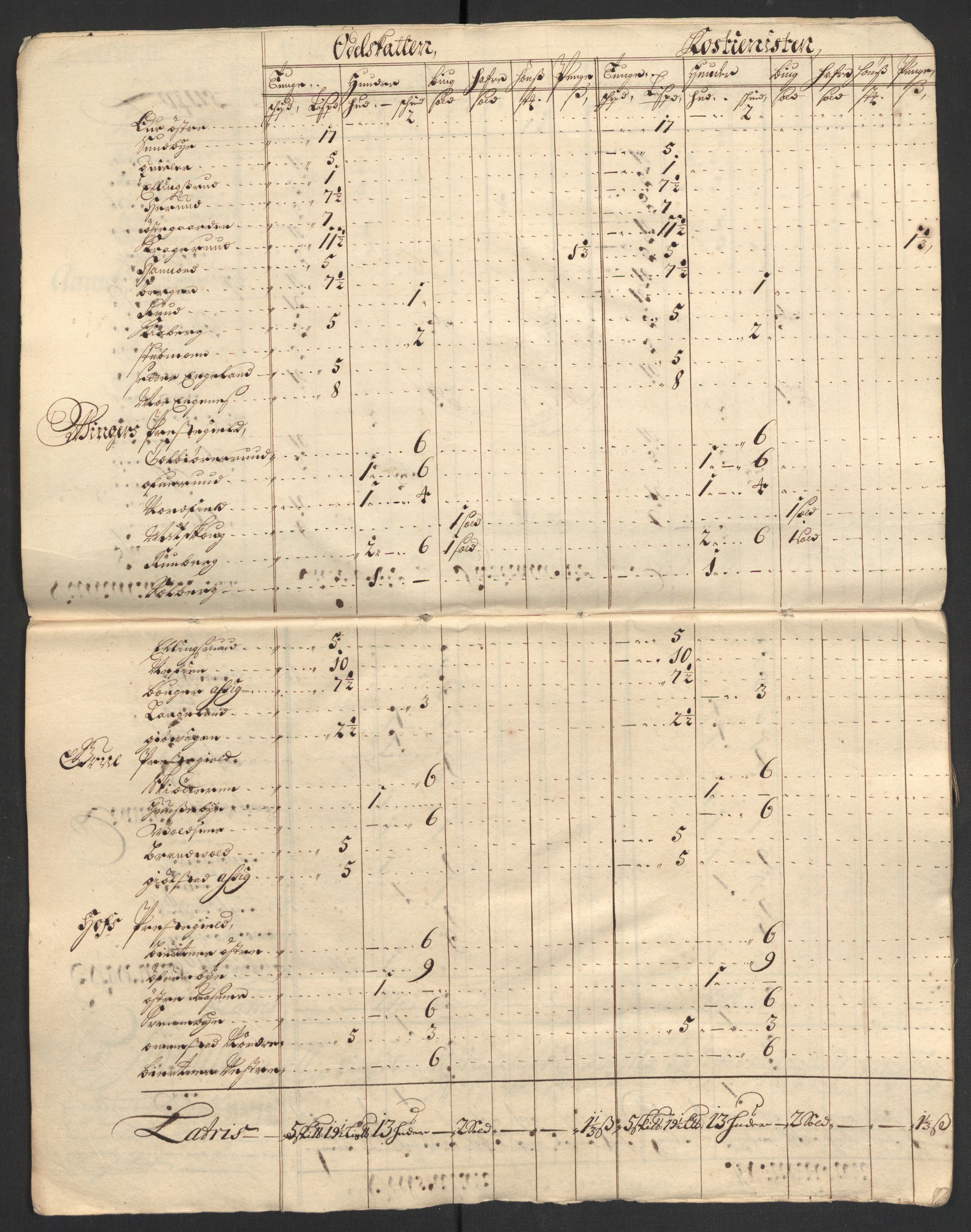 Rentekammeret inntil 1814, Reviderte regnskaper, Fogderegnskap, RA/EA-4092/R13/L0843: Fogderegnskap Solør, Odal og Østerdal, 1705-1706, p. 235