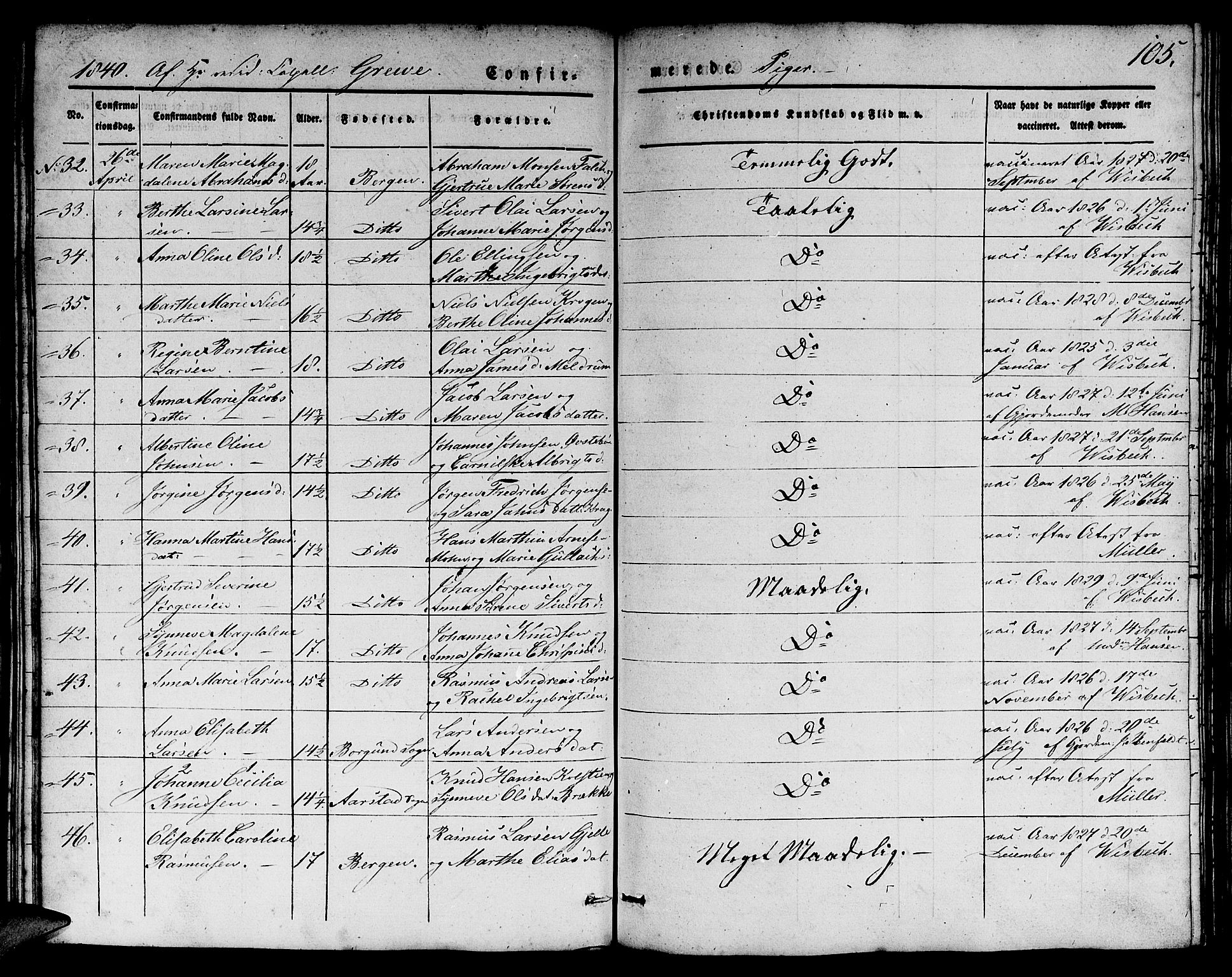 Domkirken sokneprestembete, AV/SAB-A-74801/H/Hab/L0022: Parish register (copy) no. C 2, 1839-1854, p. 105