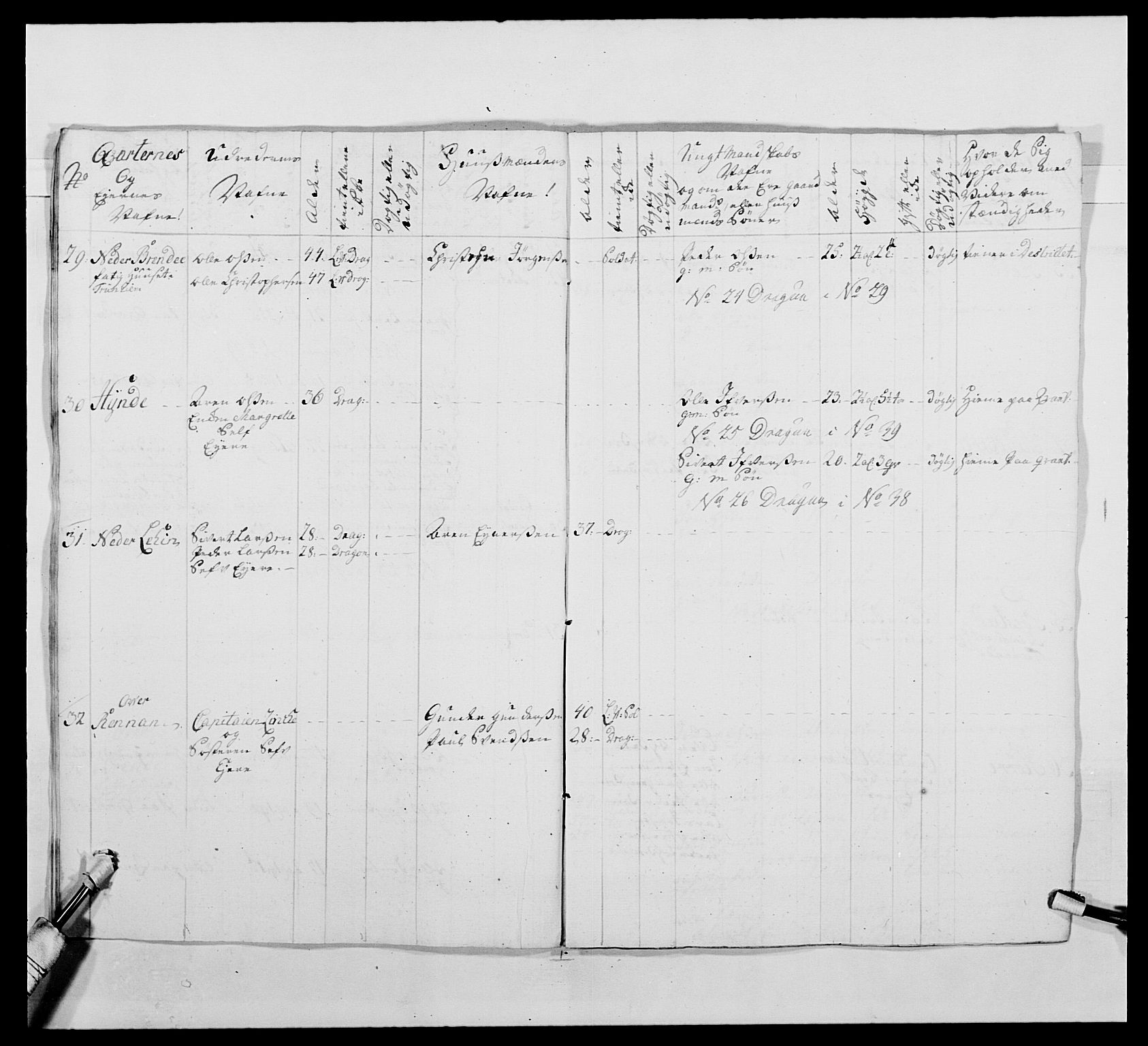 Kommanderende general (KG I) med Det norske krigsdirektorium, AV/RA-EA-5419/E/Ea/L0483: Nordafjelske dragonregiment, 1765-1767, p. 229