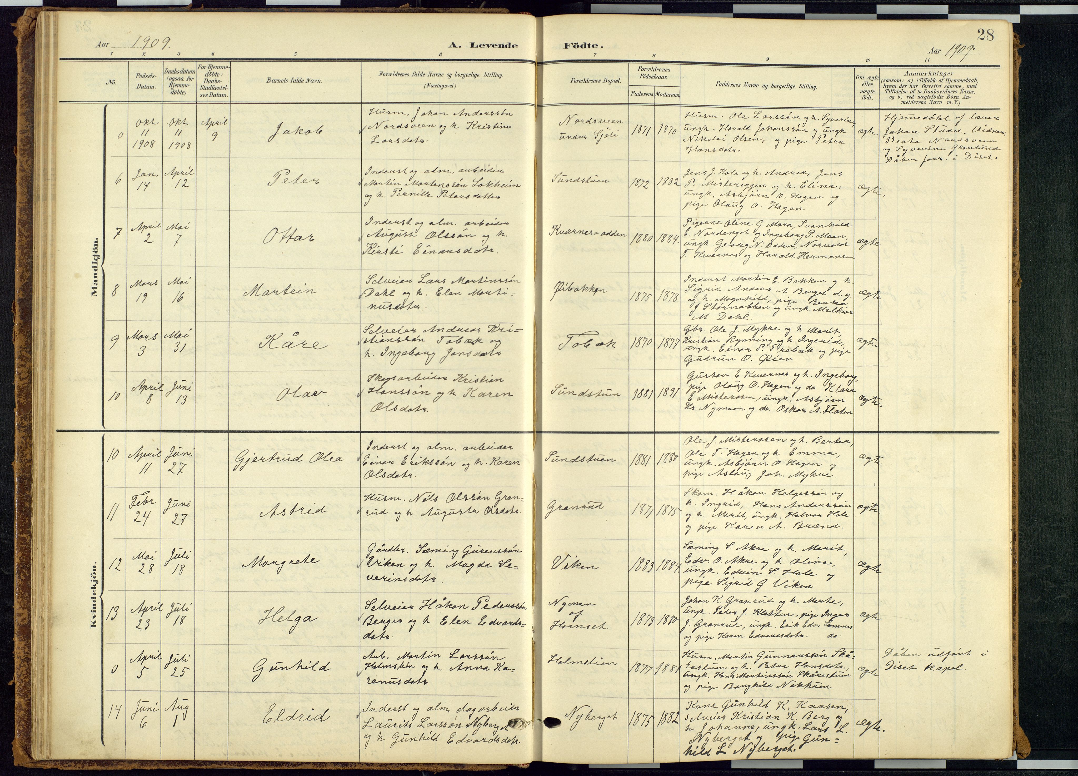 Rendalen prestekontor, SAH/PREST-054/H/Ha/Hab/L0010: Parish register (copy) no. 10, 1903-1940, p. 28