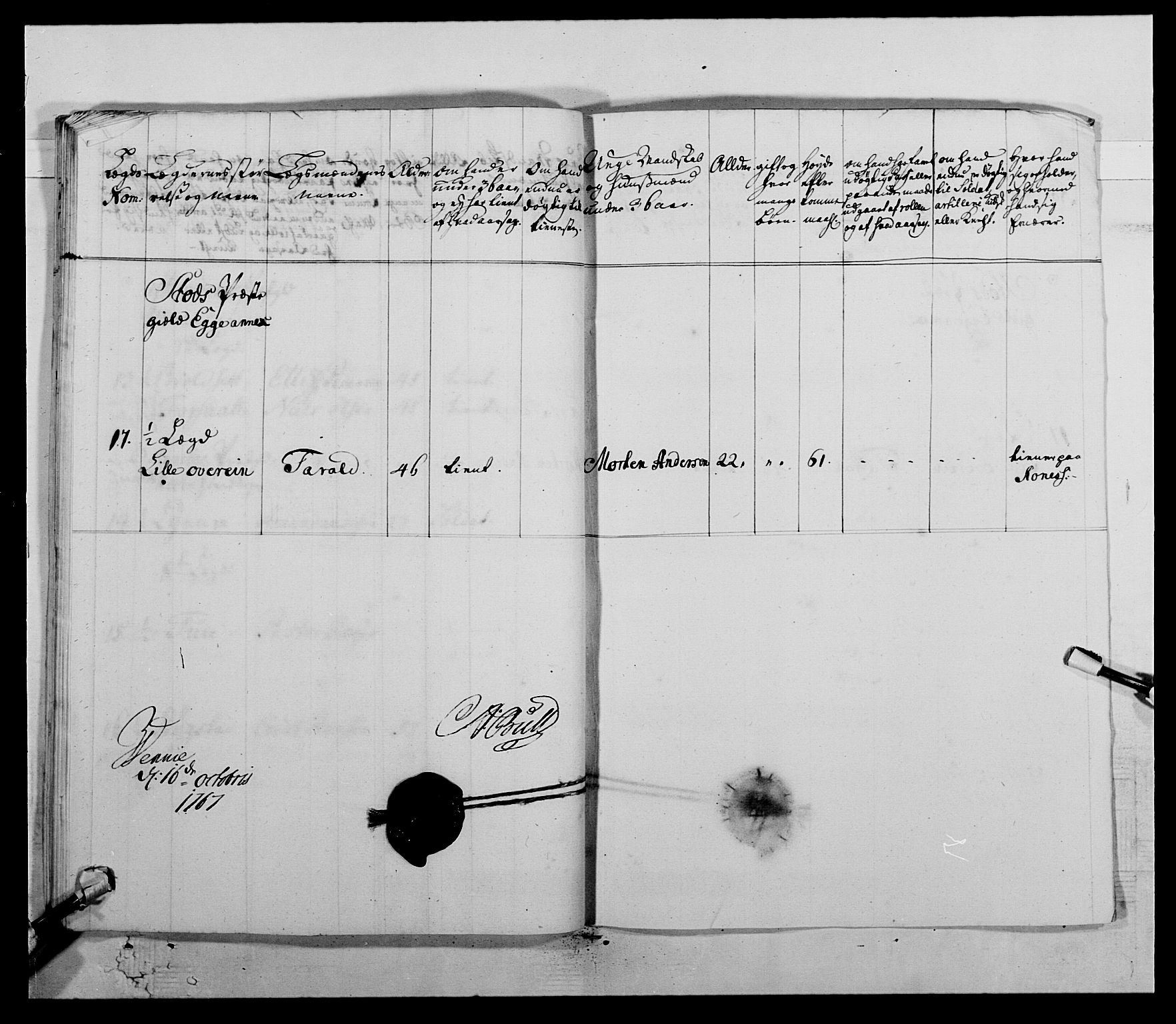Kommanderende general (KG I) med Det norske krigsdirektorium, AV/RA-EA-5419/E/Ea/L0511: 1. Trondheimske regiment, 1767, p. 629