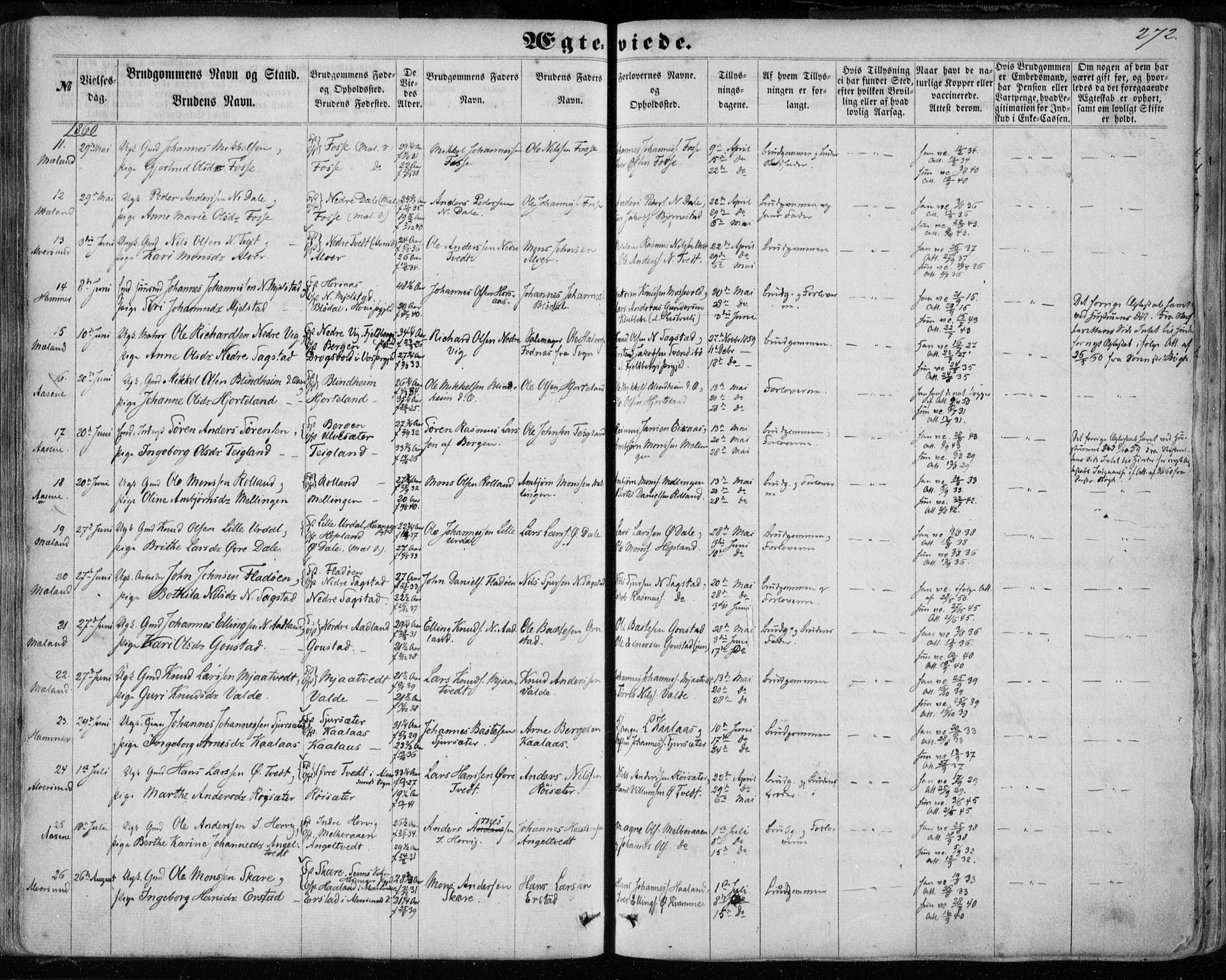 Hamre sokneprestembete, SAB/A-75501/H/Ha/Haa/Haaa/L0014: Parish register (official) no. A 14, 1858-1872, p. 272