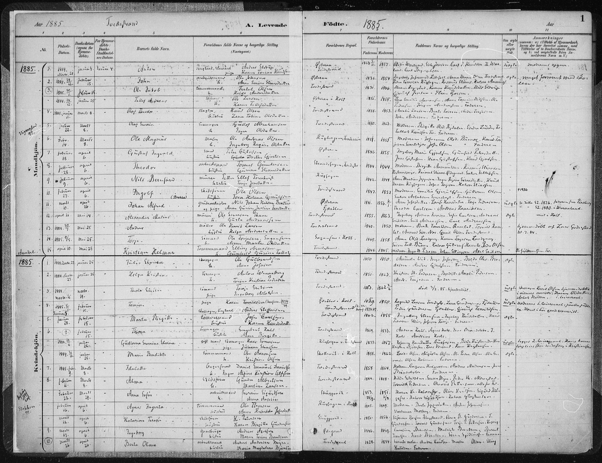 Tvedestrand sokneprestkontor, SAK/1111-0042/F/Fa/L0001: Parish register (official) no. A 1, 1885-1916, p. 1
