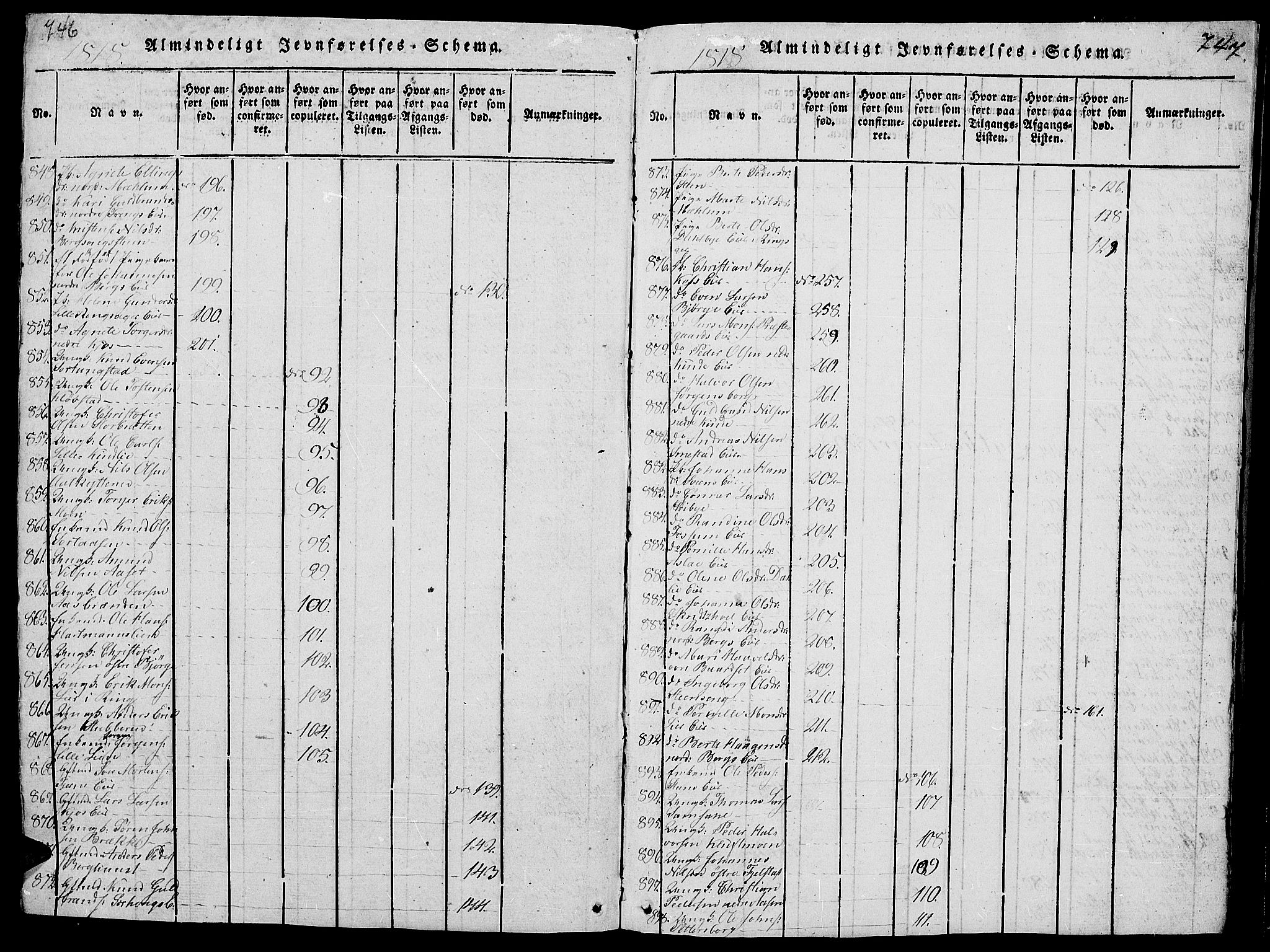 Ringsaker prestekontor, AV/SAH-PREST-014/L/La/L0001: Parish register (copy) no. 1, 1814-1826, p. 746-747