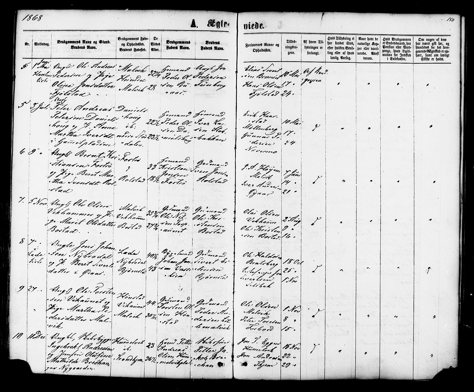 Ministerialprotokoller, klokkerbøker og fødselsregistre - Sør-Trøndelag, SAT/A-1456/616/L0409: Parish register (official) no. 616A06, 1865-1877, p. 150