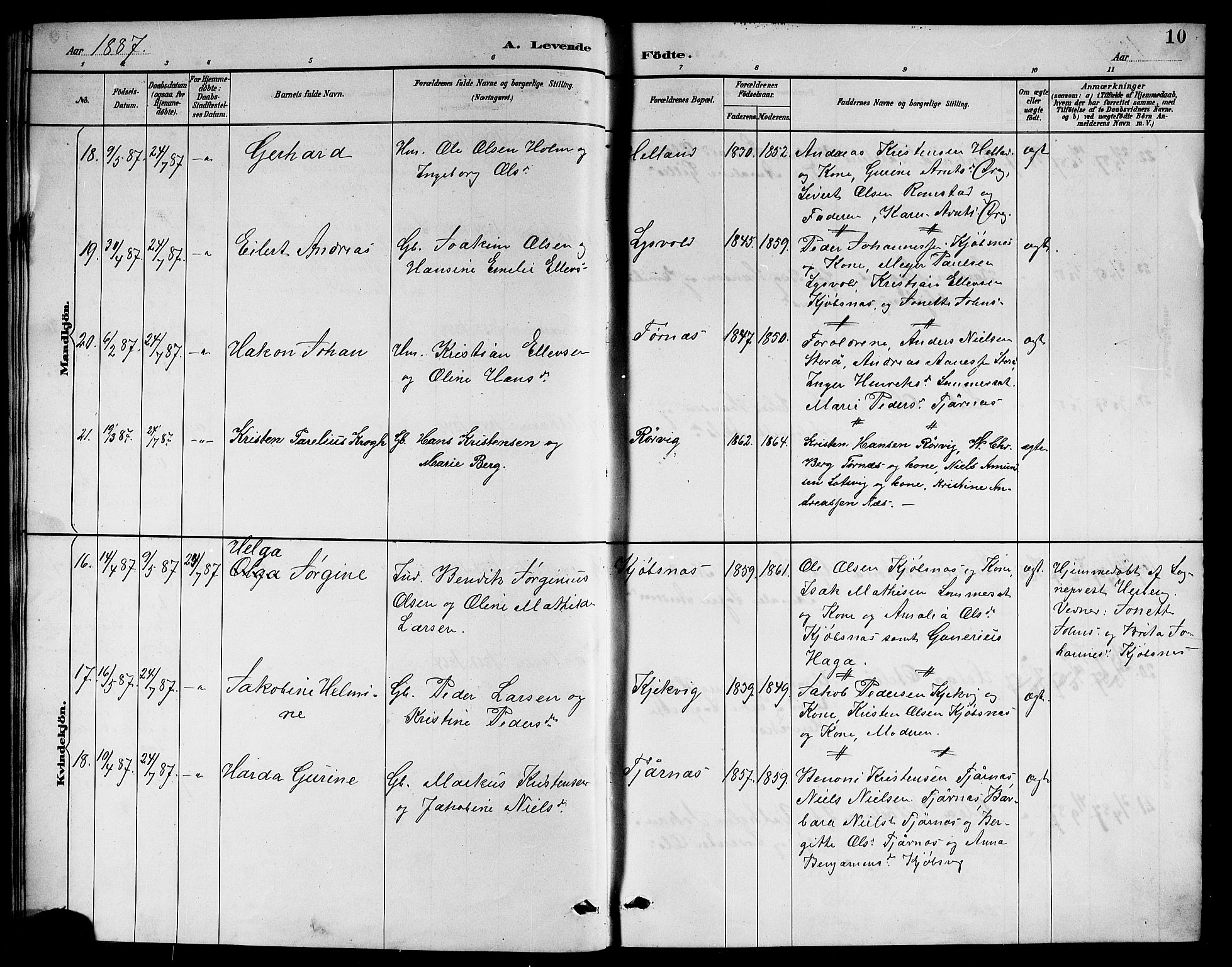 Ministerialprotokoller, klokkerbøker og fødselsregistre - Nordland, AV/SAT-A-1459/861/L0876: Parish register (copy) no. 861C02, 1887-1903, p. 10