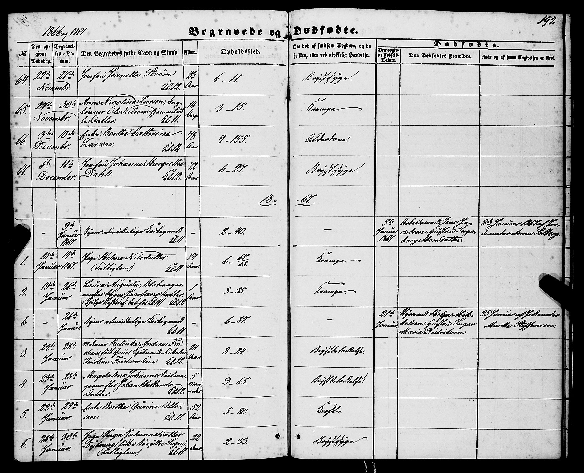 Nykirken Sokneprestembete, AV/SAB-A-77101/H/Haa/L0042: Parish register (official) no. E 2, 1850-1868, p. 192