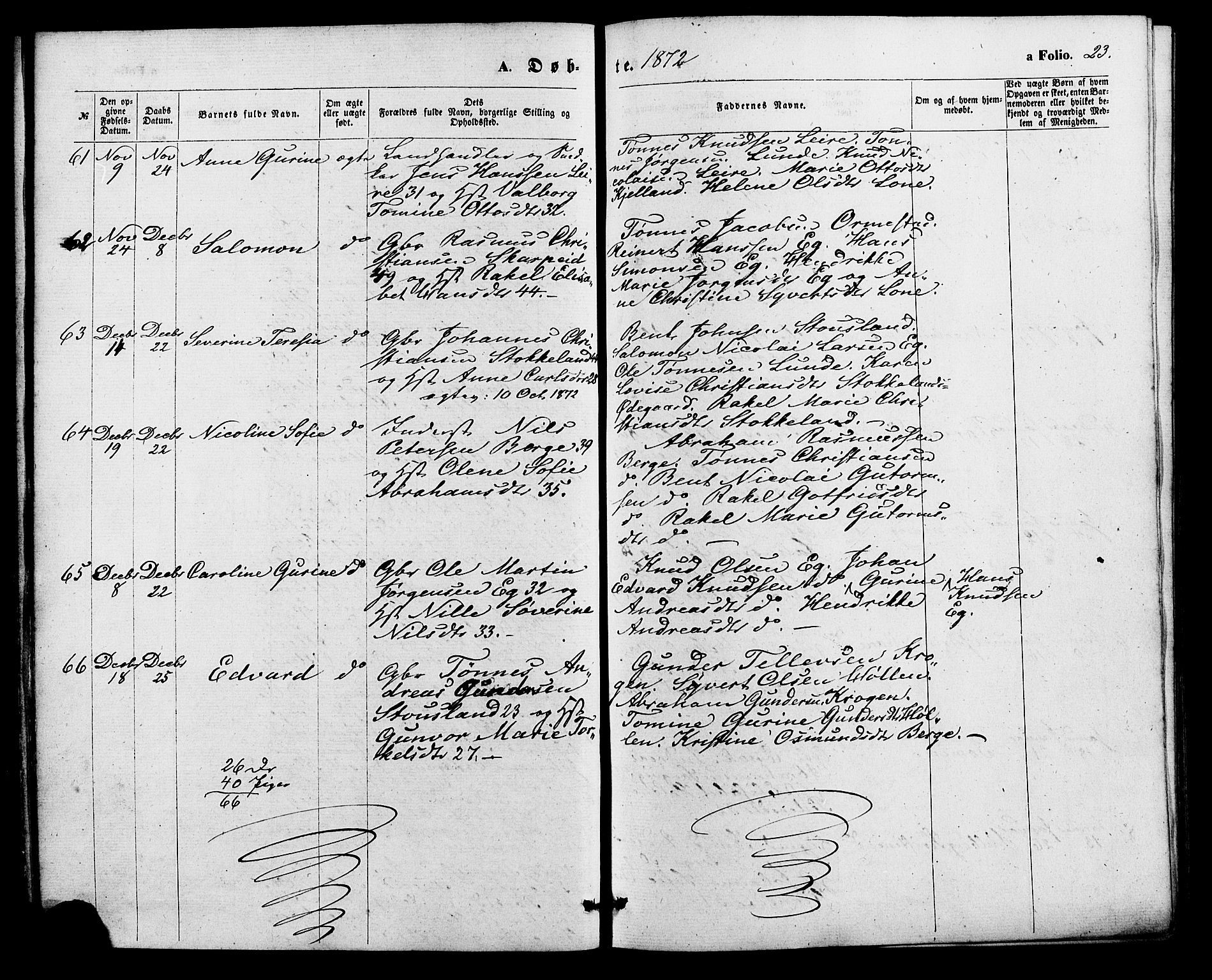 Søgne sokneprestkontor, AV/SAK-1111-0037/F/Fa/Fab/L0011: Parish register (official) no. A 11, 1869-1879, p. 23