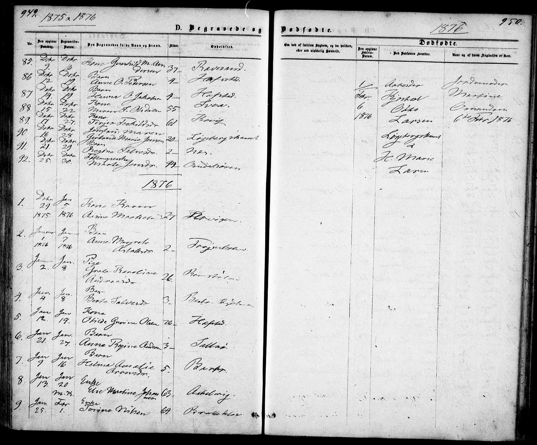Tromøy sokneprestkontor, SAK/1111-0041/F/Fa/L0008: Parish register (official) no. A 8, 1870-1877, p. 949-950