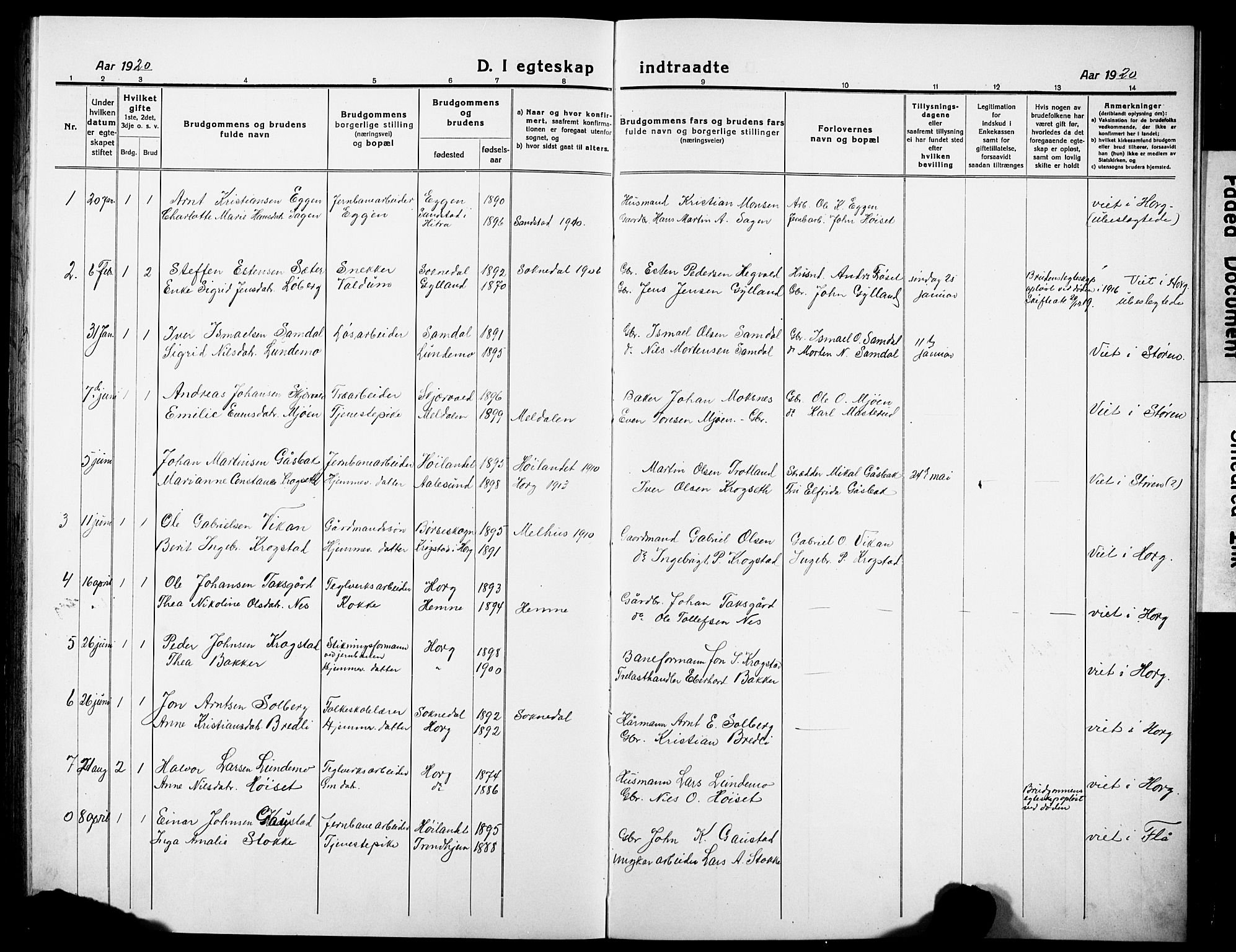 Ministerialprotokoller, klokkerbøker og fødselsregistre - Sør-Trøndelag, AV/SAT-A-1456/692/L1113: Parish register (copy) no. 692C08, 1918-1932