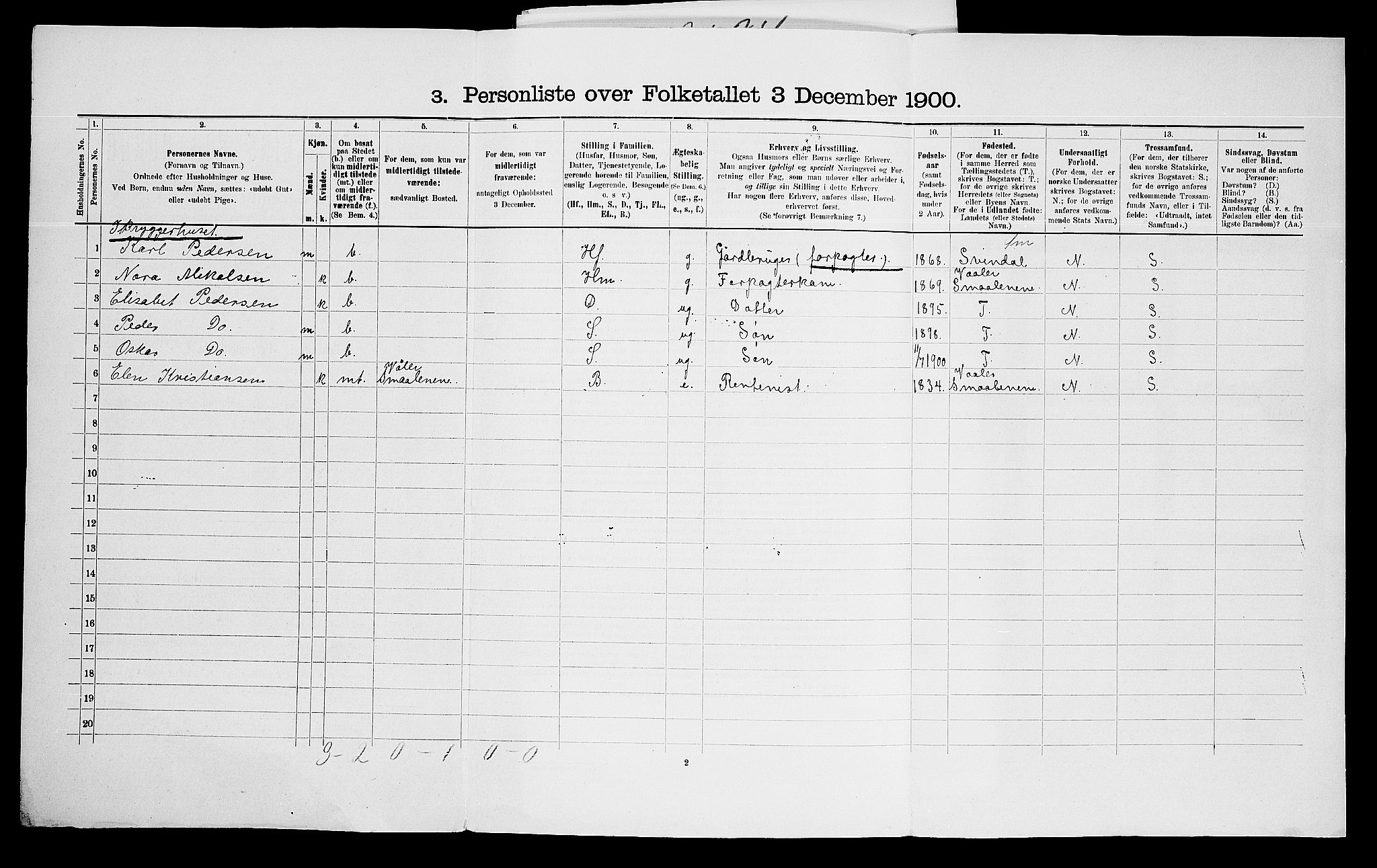 SAO, 1900 census for Asker, 1900, p. 306