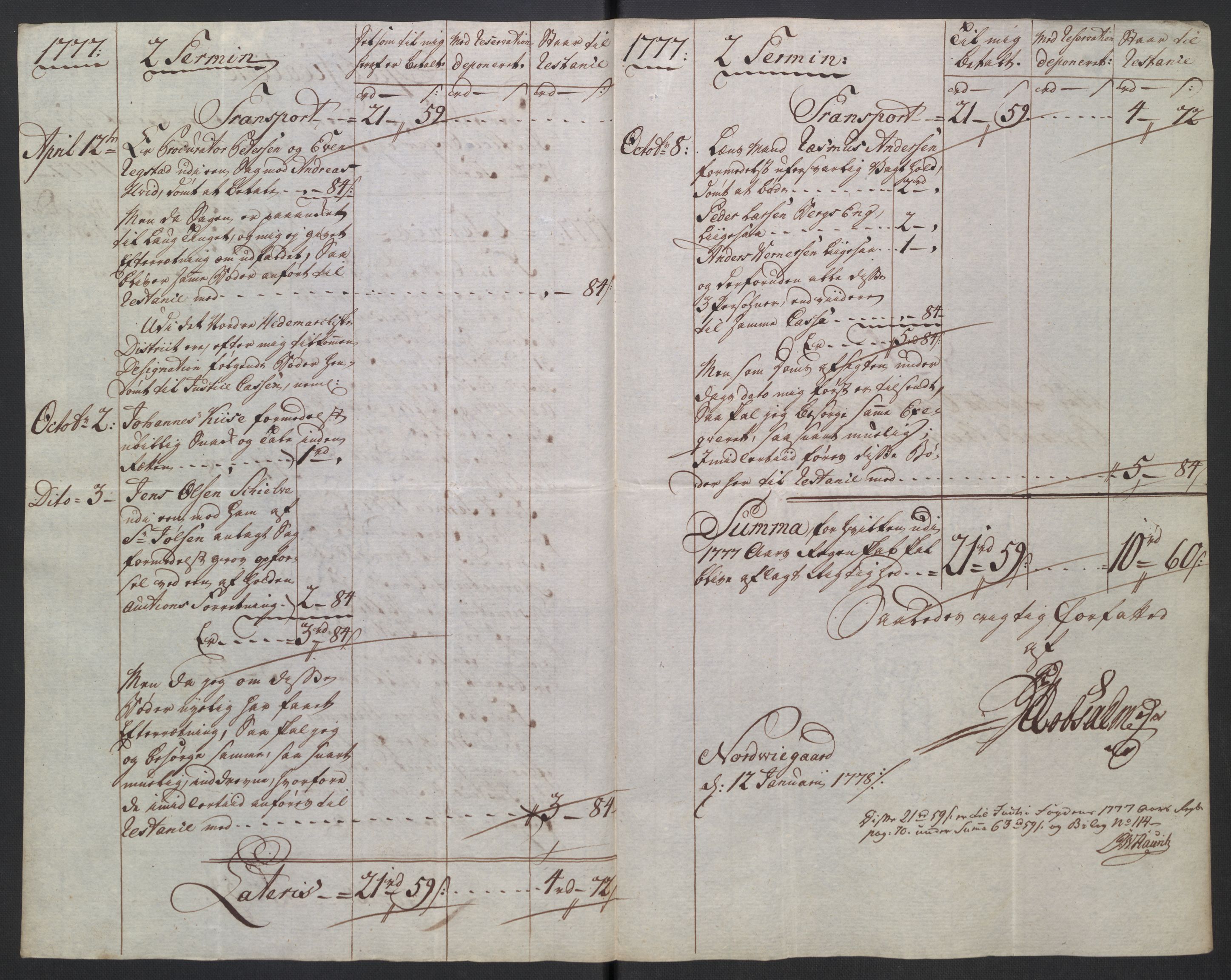 Rentekammeret inntil 1814, Reviderte regnskaper, Mindre regnskaper, AV/RA-EA-4068/Rb/L0014: Opplands amt, 1771-1779, p. 511