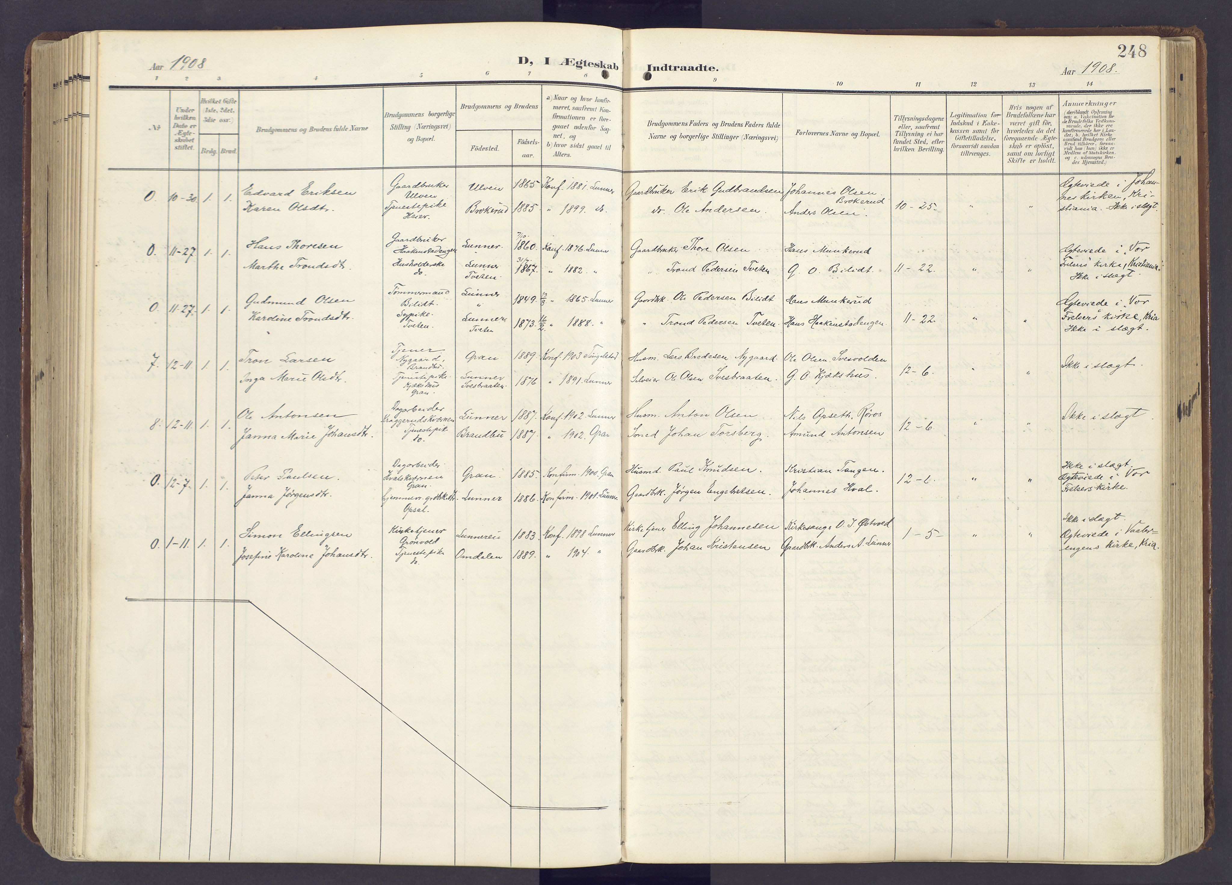 Lunner prestekontor, SAH/PREST-118/H/Ha/Haa/L0001: Parish register (official) no. 1, 1907-1922, p. 248