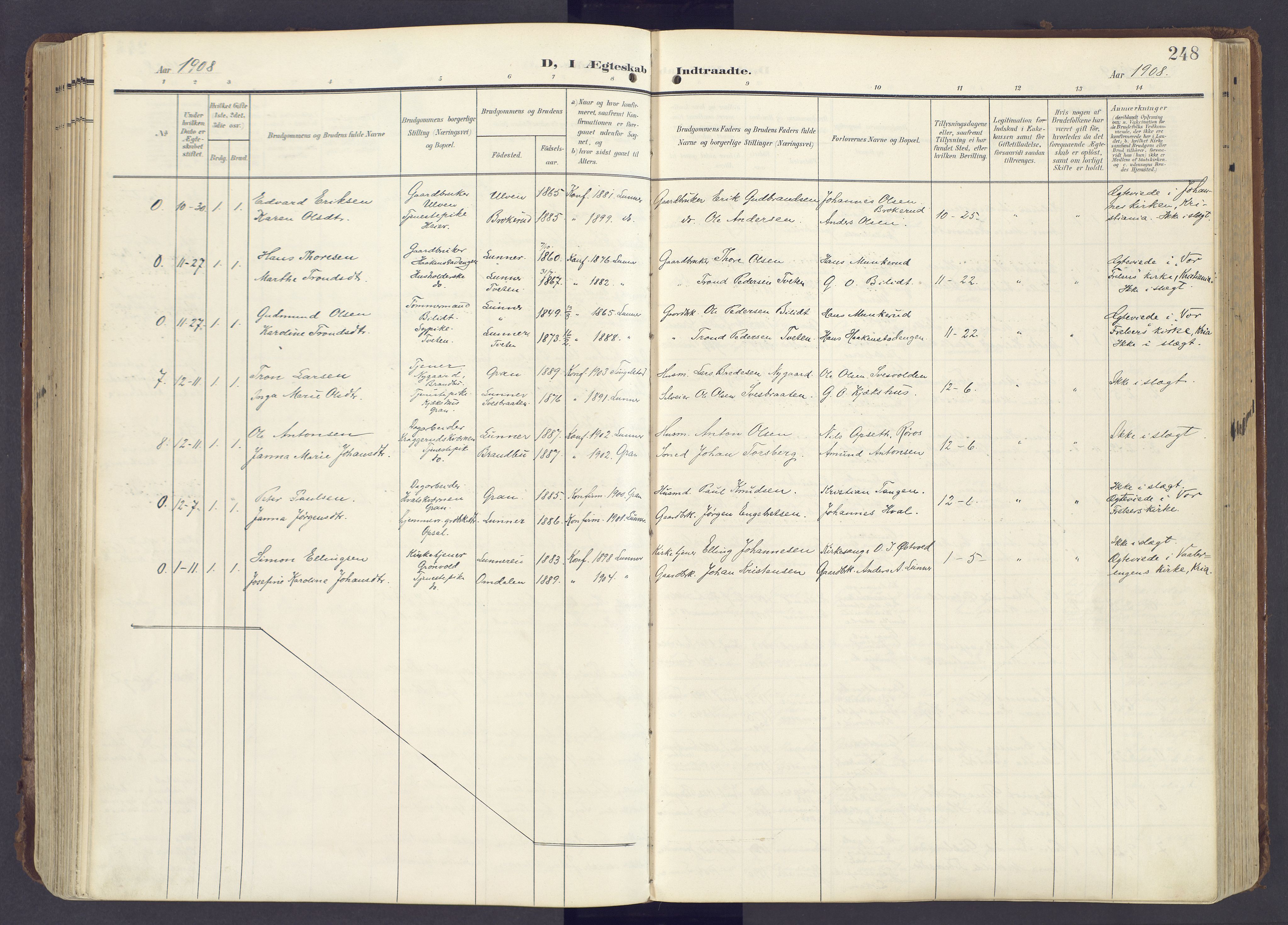 Lunner prestekontor, AV/SAH-PREST-118/H/Ha/Haa/L0001: Parish register (official) no. 1, 1907-1922, p. 248