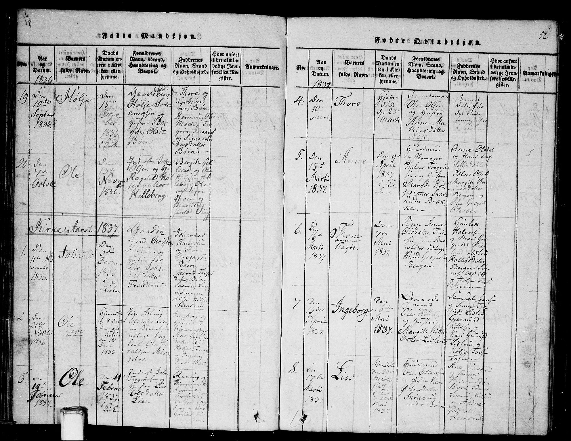 Gransherad kirkebøker, SAKO/A-267/G/Ga/L0001: Parish register (copy) no. I 1, 1815-1842, p. 52