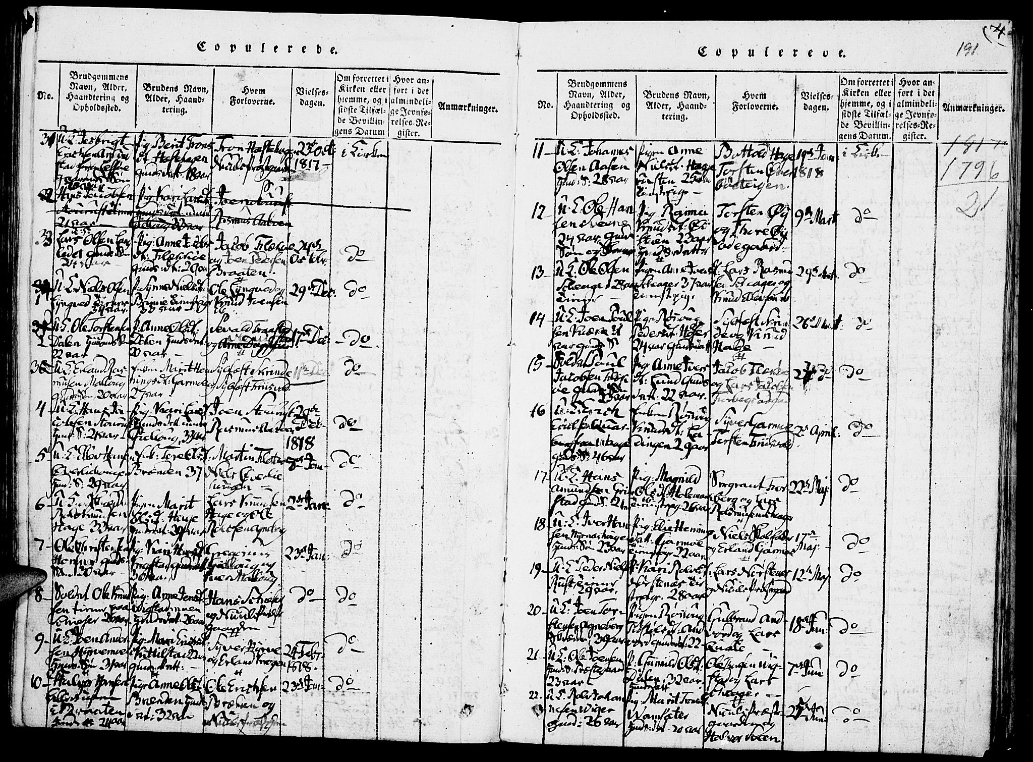 Lom prestekontor, SAH/PREST-070/K/L0004: Parish register (official) no. 4, 1815-1825, p. 191