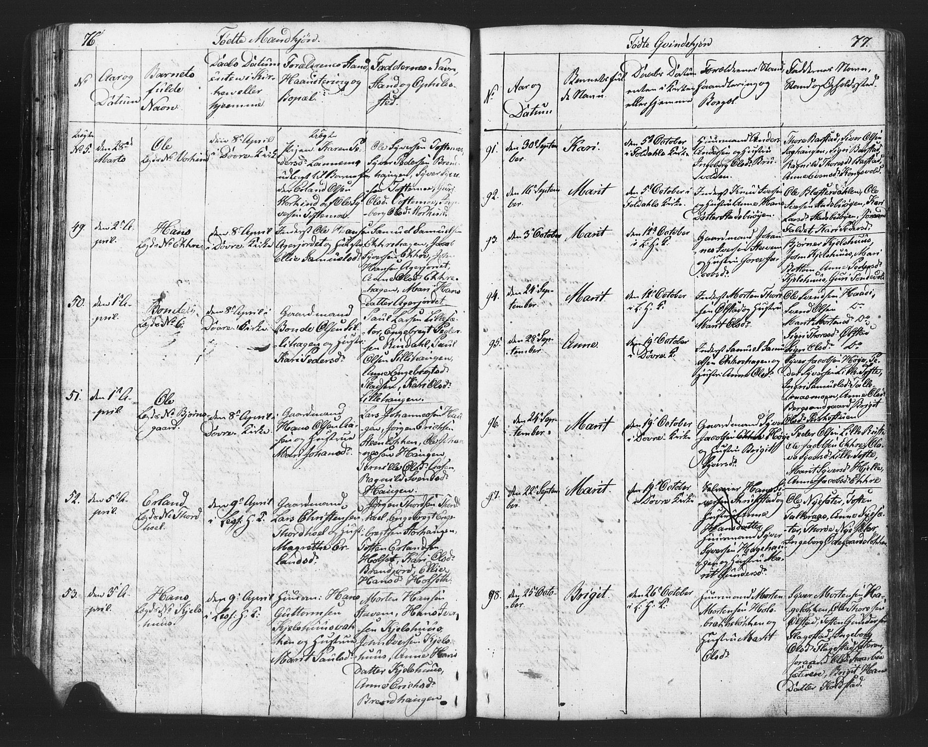 Lesja prestekontor, AV/SAH-PREST-068/H/Ha/Hab/L0002: Parish register (copy) no. 2, 1832-1850, p. 76-77