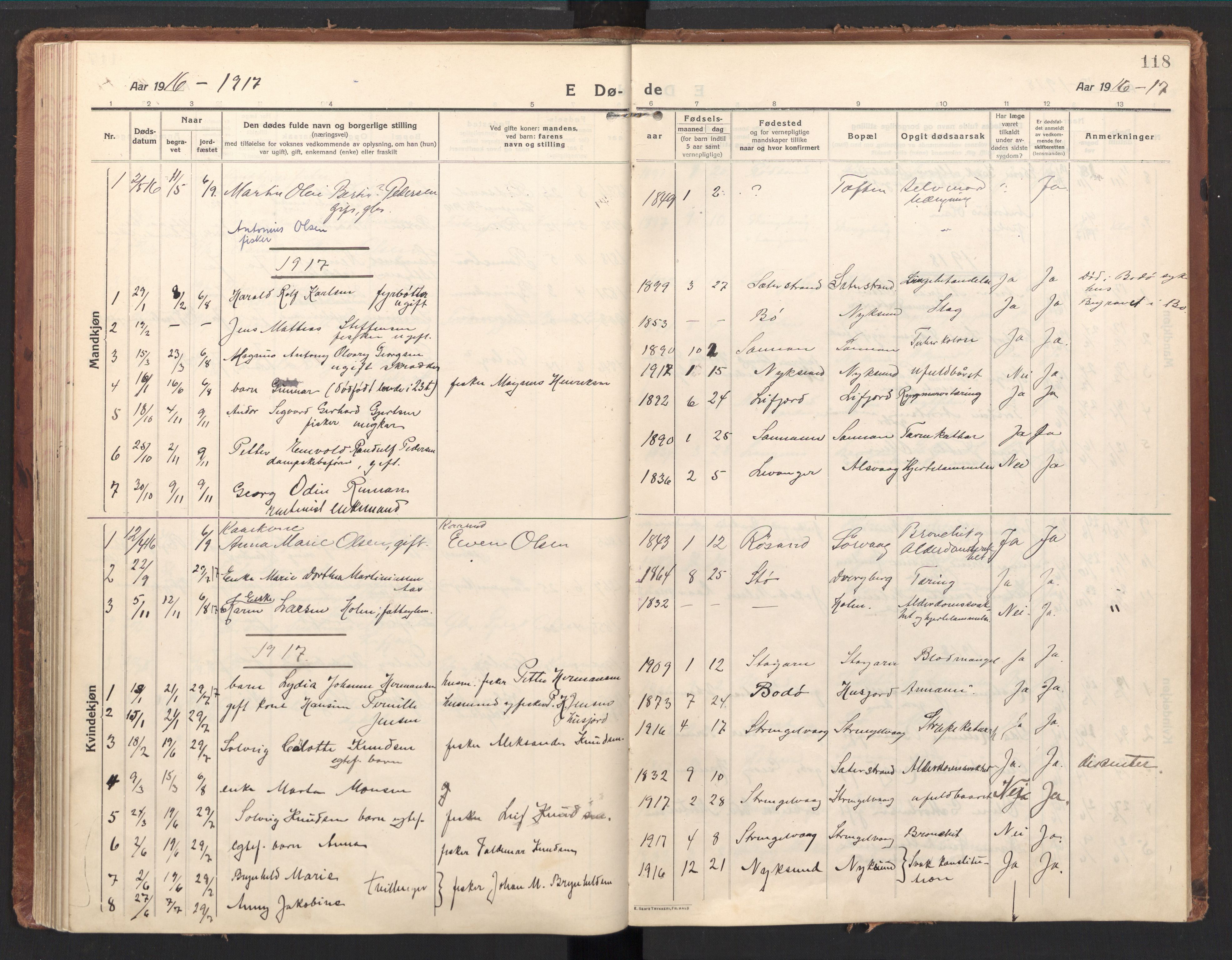 Ministerialprotokoller, klokkerbøker og fødselsregistre - Nordland, SAT/A-1459/894/L1357: Parish register (official) no. 894A03, 1913-1934, p. 118