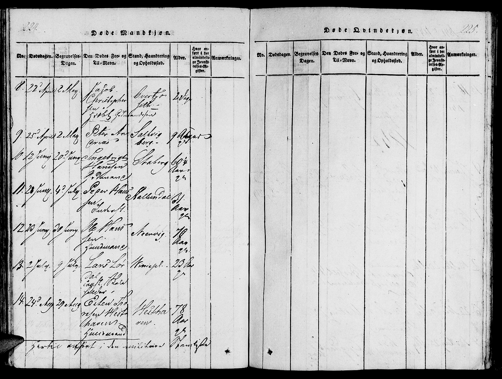 Ministerialprotokoller, klokkerbøker og fødselsregistre - Nord-Trøndelag, SAT/A-1458/733/L0322: Parish register (official) no. 733A01, 1817-1842, p. 224-225