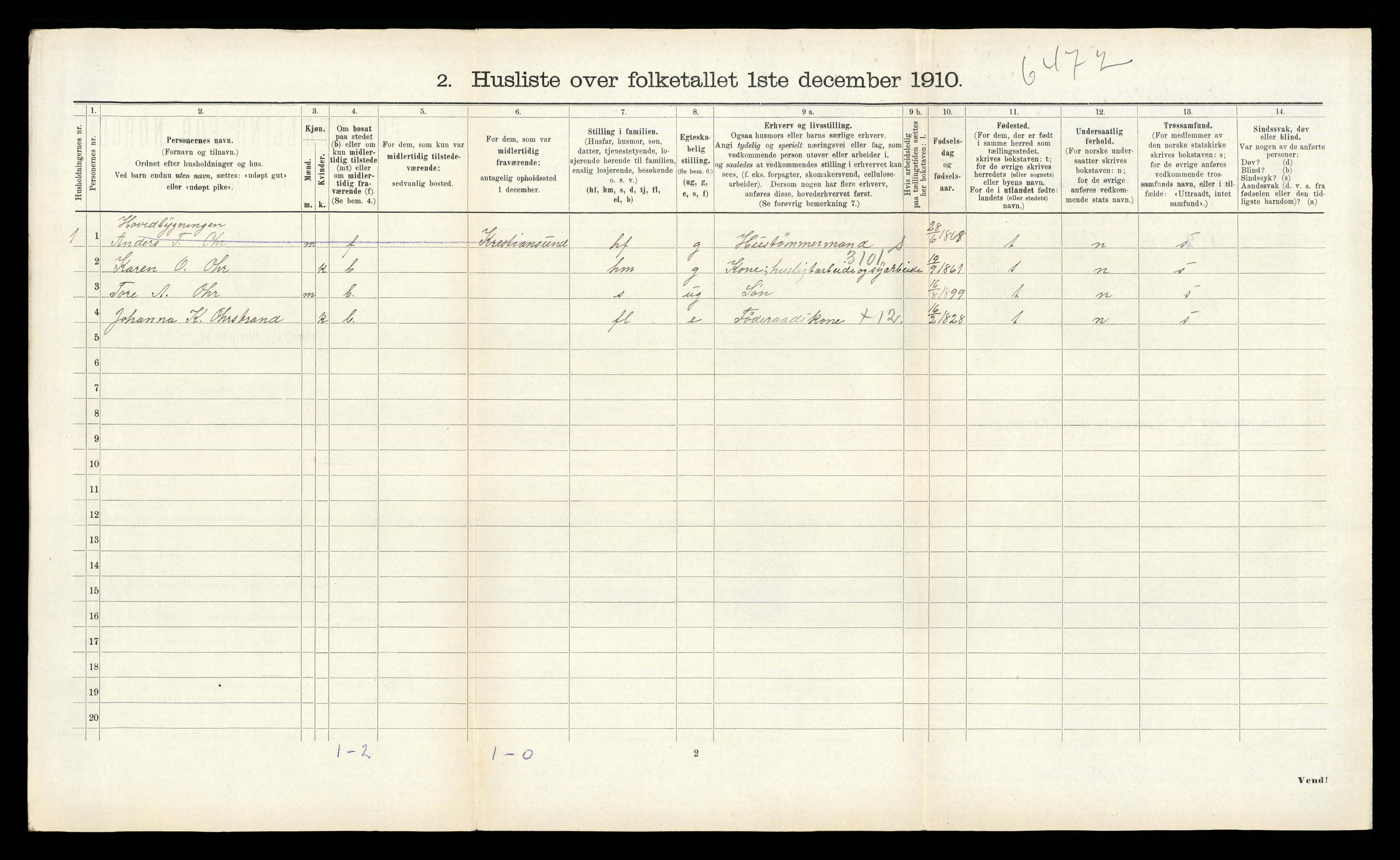 RA, 1910 census for Frei, 1910, p. 259