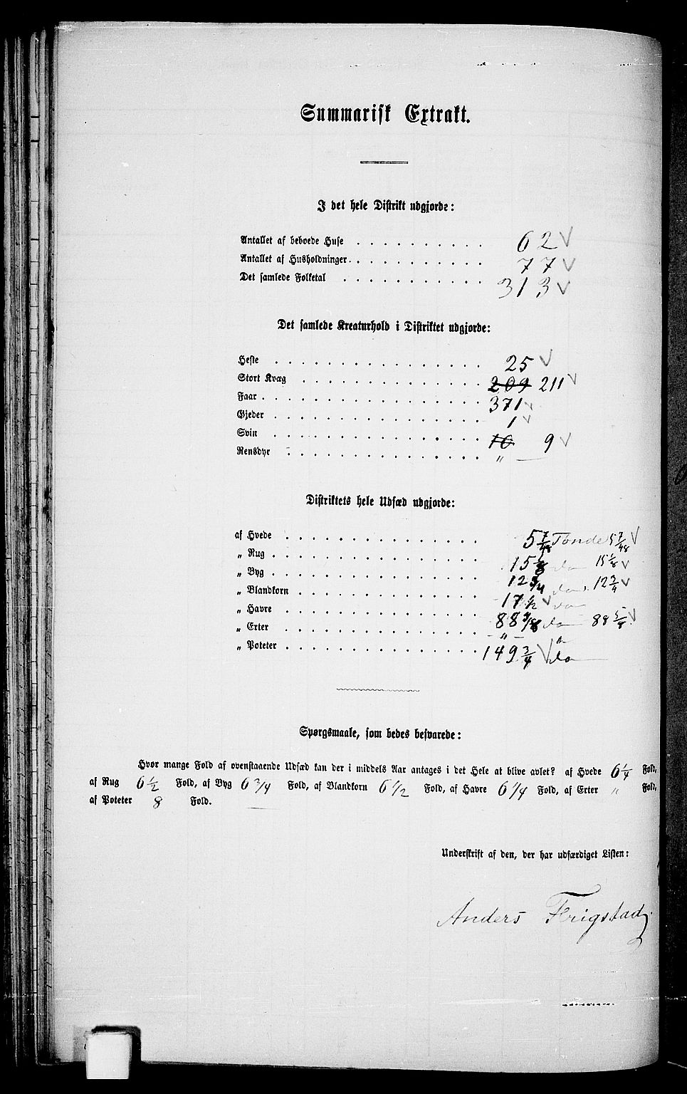 RA, 1865 census for Holum, 1865, p. 67