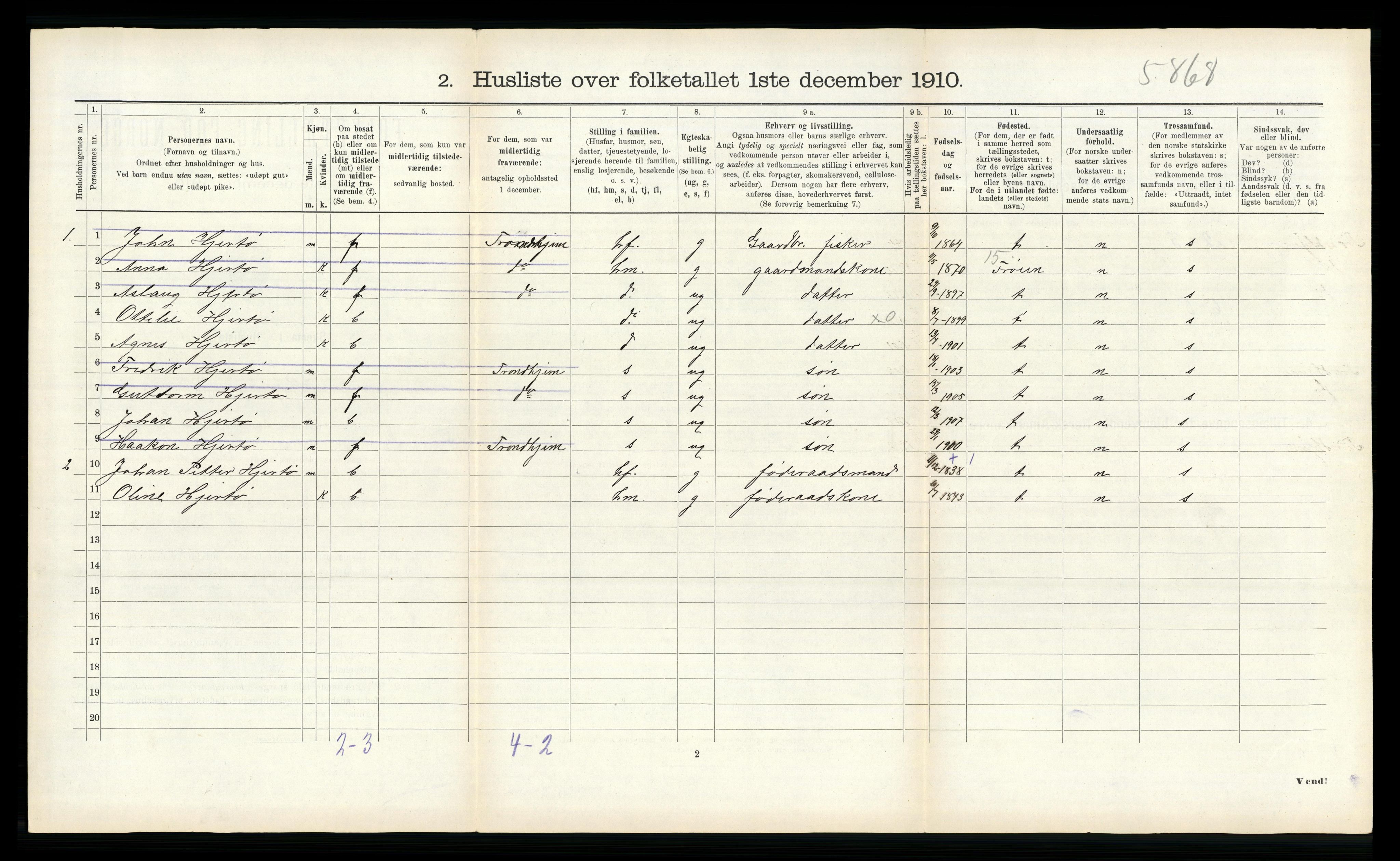 RA, 1910 census for Hitra, 1910, p. 384