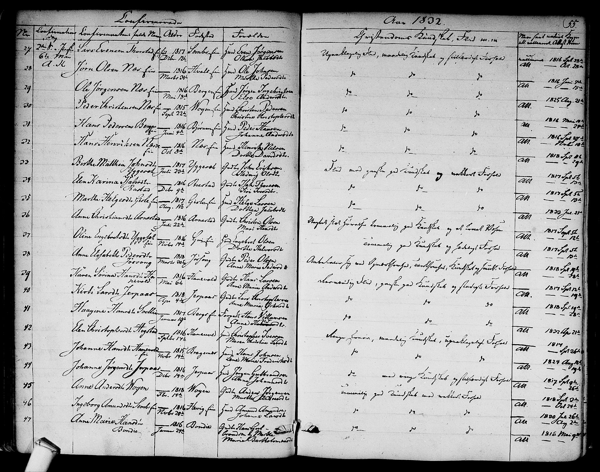 Asker prestekontor Kirkebøker, AV/SAO-A-10256a/F/Fa/L0009: Parish register (official) no. I 9, 1825-1878, p. 55