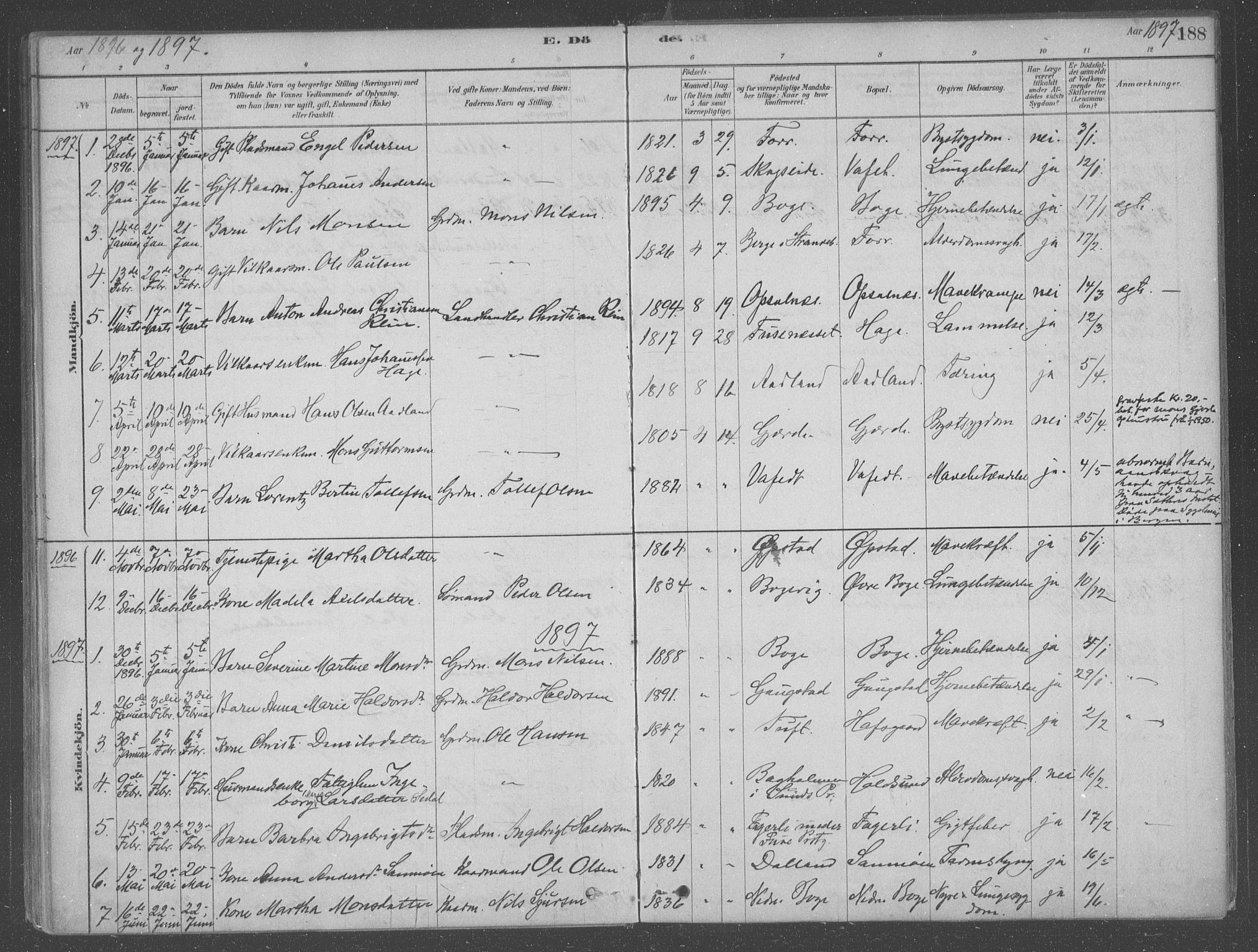 Fusa sokneprestembete, SAB/A-75401/H/Haa: Parish register (official) no. B 1, 1880-1938, p. 188