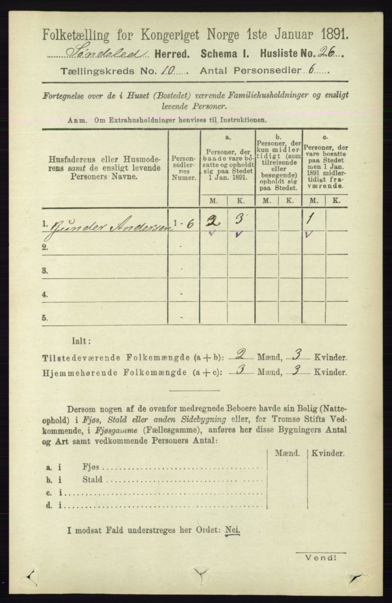 RA, 1891 census for 0913 Søndeled, 1891, p. 3059