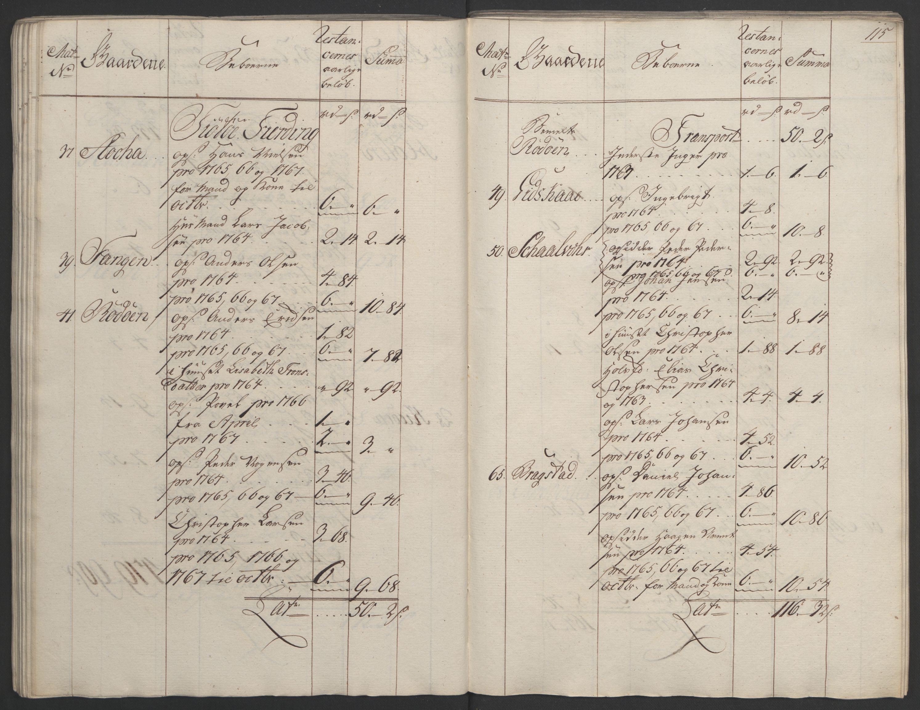 Rentekammeret inntil 1814, Realistisk ordnet avdeling, RA/EA-4070/Ol/L0023: [Gg 10]: Ekstraskatten, 23.09.1762. Helgeland (restanseregister), 1767-1772, p. 112