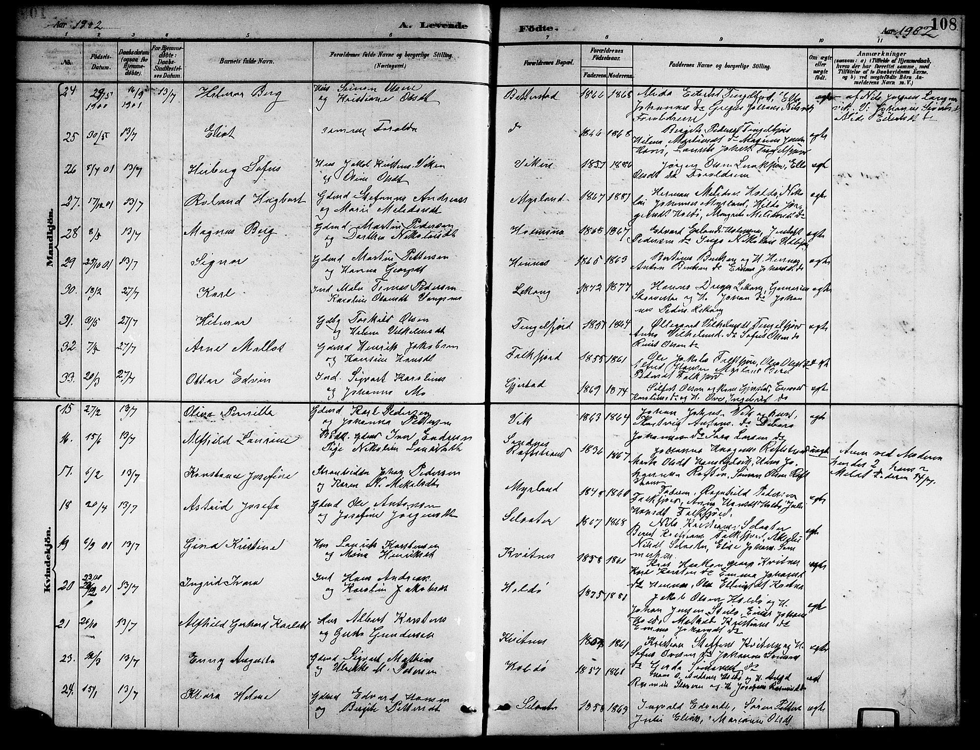 Ministerialprotokoller, klokkerbøker og fødselsregistre - Nordland, AV/SAT-A-1459/888/L1268: Parish register (copy) no. 888C06, 1891-1908, p. 108