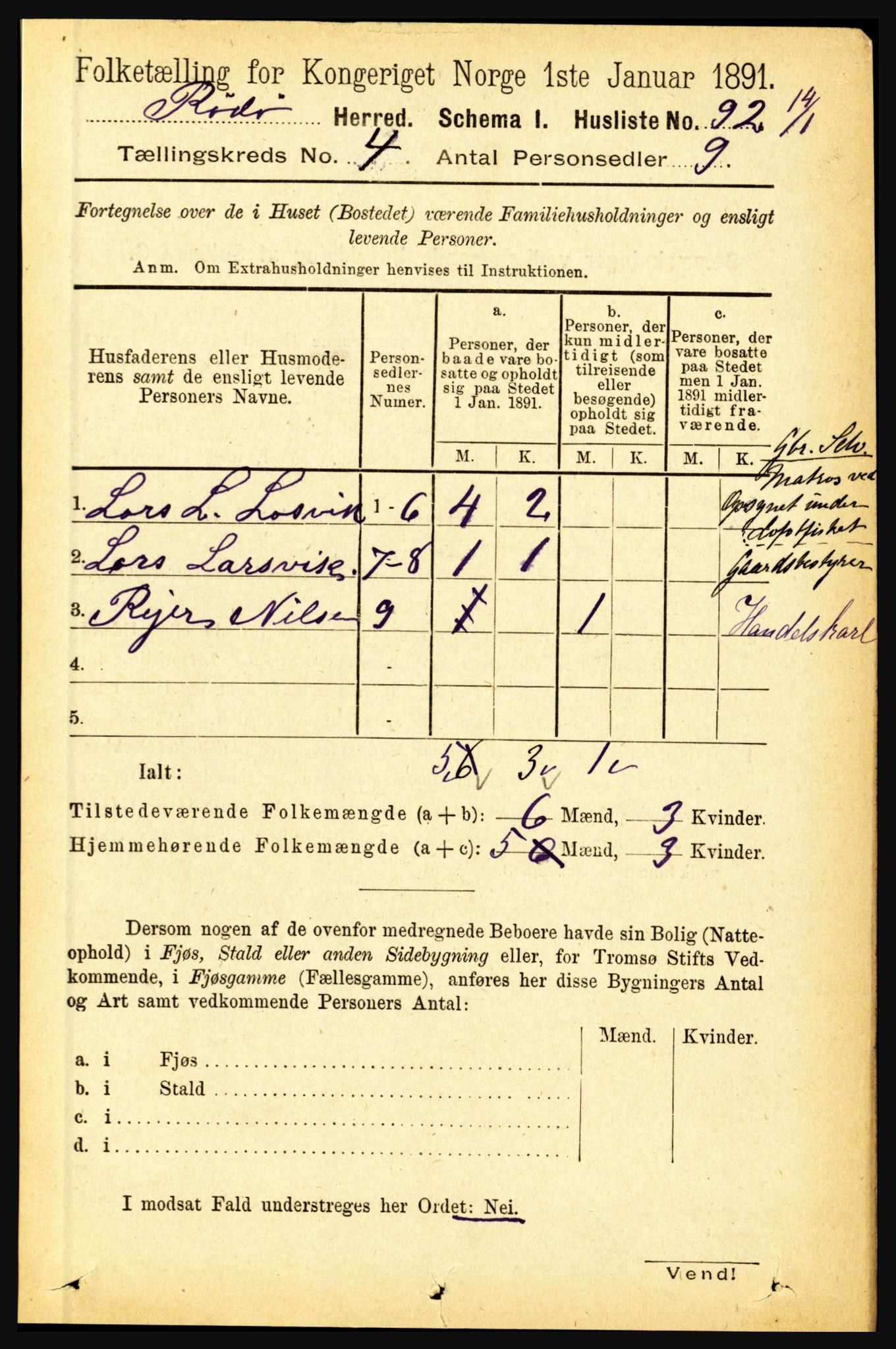 RA, 1891 census for 1836 Rødøy, 1891, p. 1577