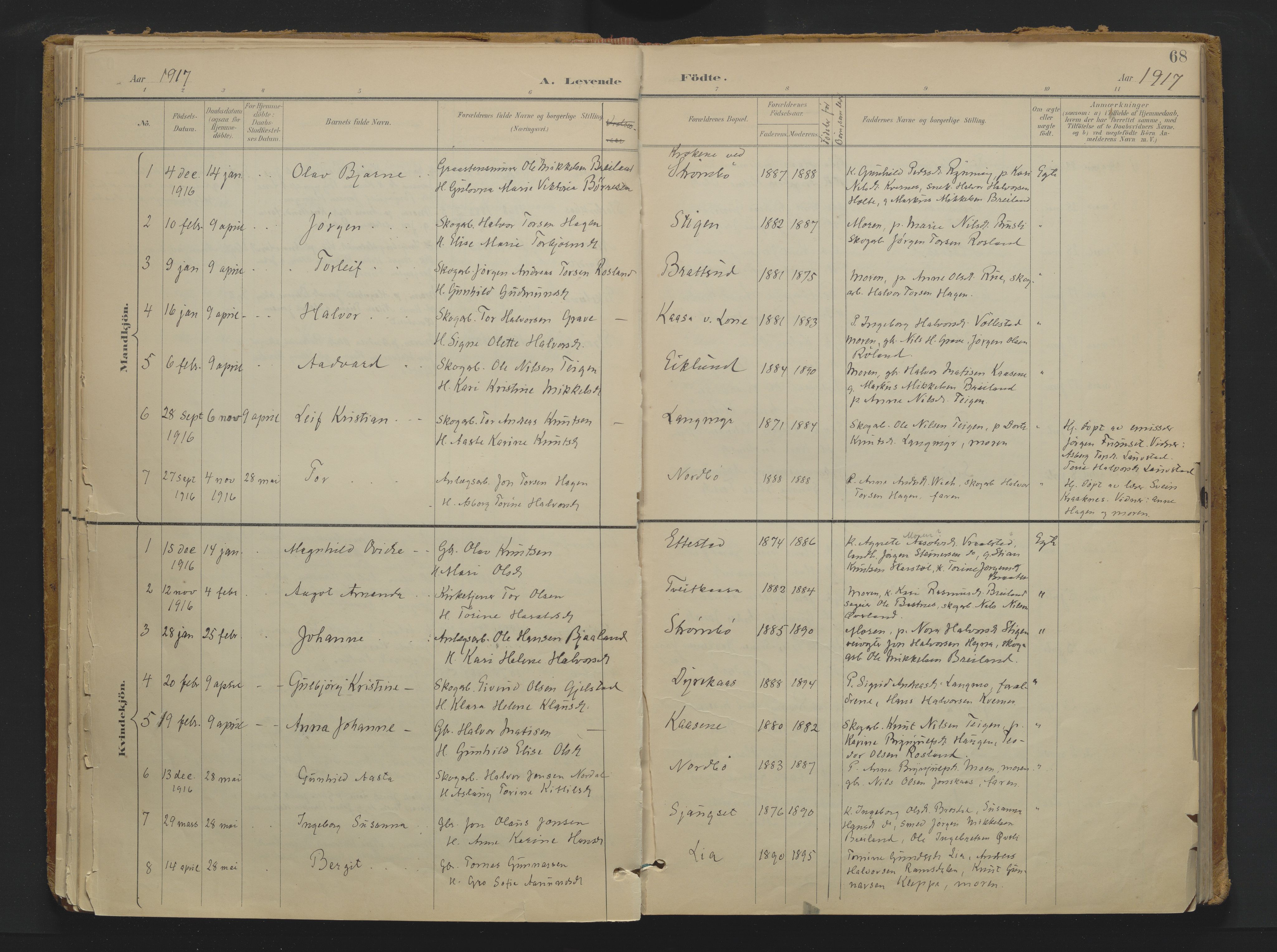 Drangedal kirkebøker, SAKO/A-258/F/Fa/L0013: Parish register (official) no. 13, 1895-1919, p. 68