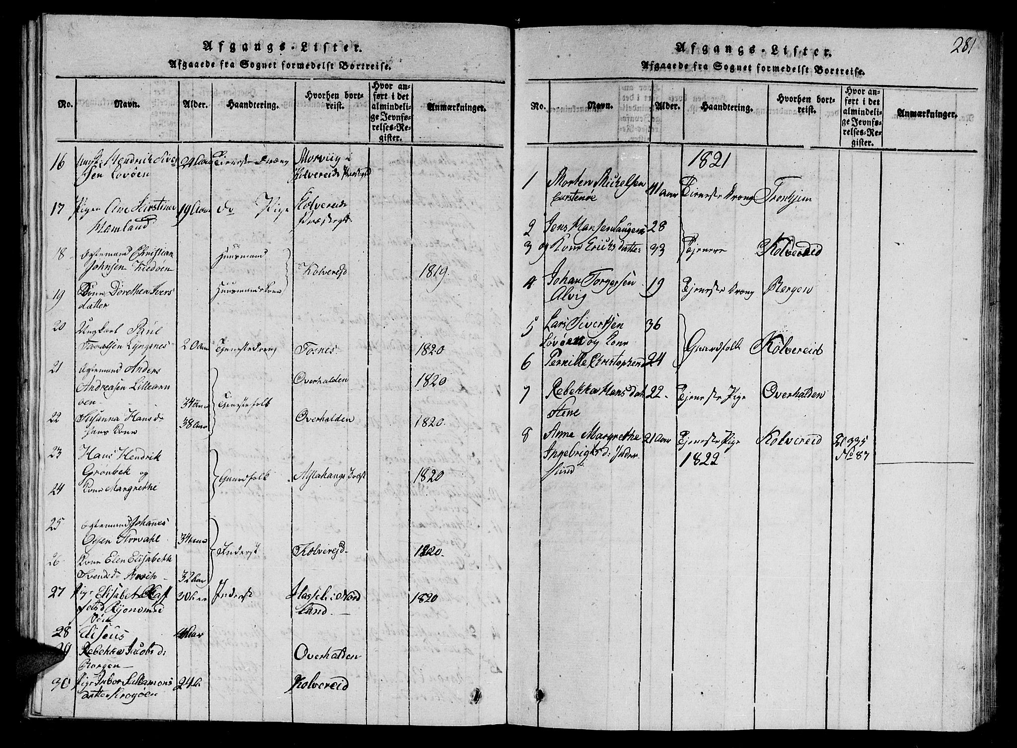 Ministerialprotokoller, klokkerbøker og fødselsregistre - Nord-Trøndelag, SAT/A-1458/784/L0679: Parish register (copy) no. 784C01 /1, 1816-1822, p. 281