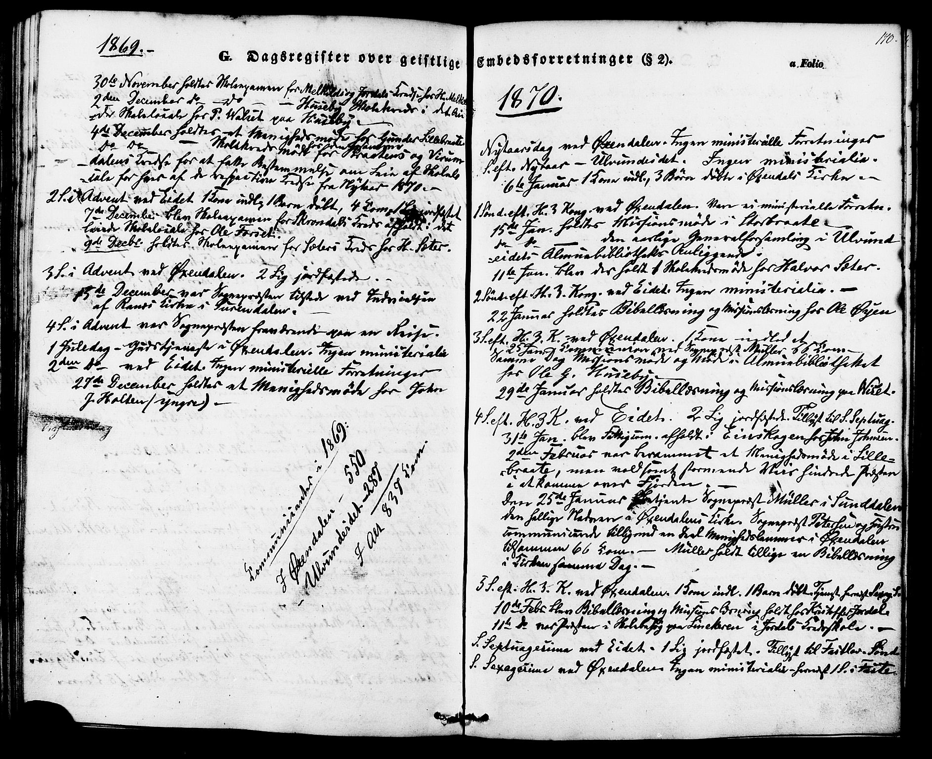 Ministerialprotokoller, klokkerbøker og fødselsregistre - Møre og Romsdal, AV/SAT-A-1454/588/L1004: Parish register (official) no. 588A01, 1854-1870, p. 170