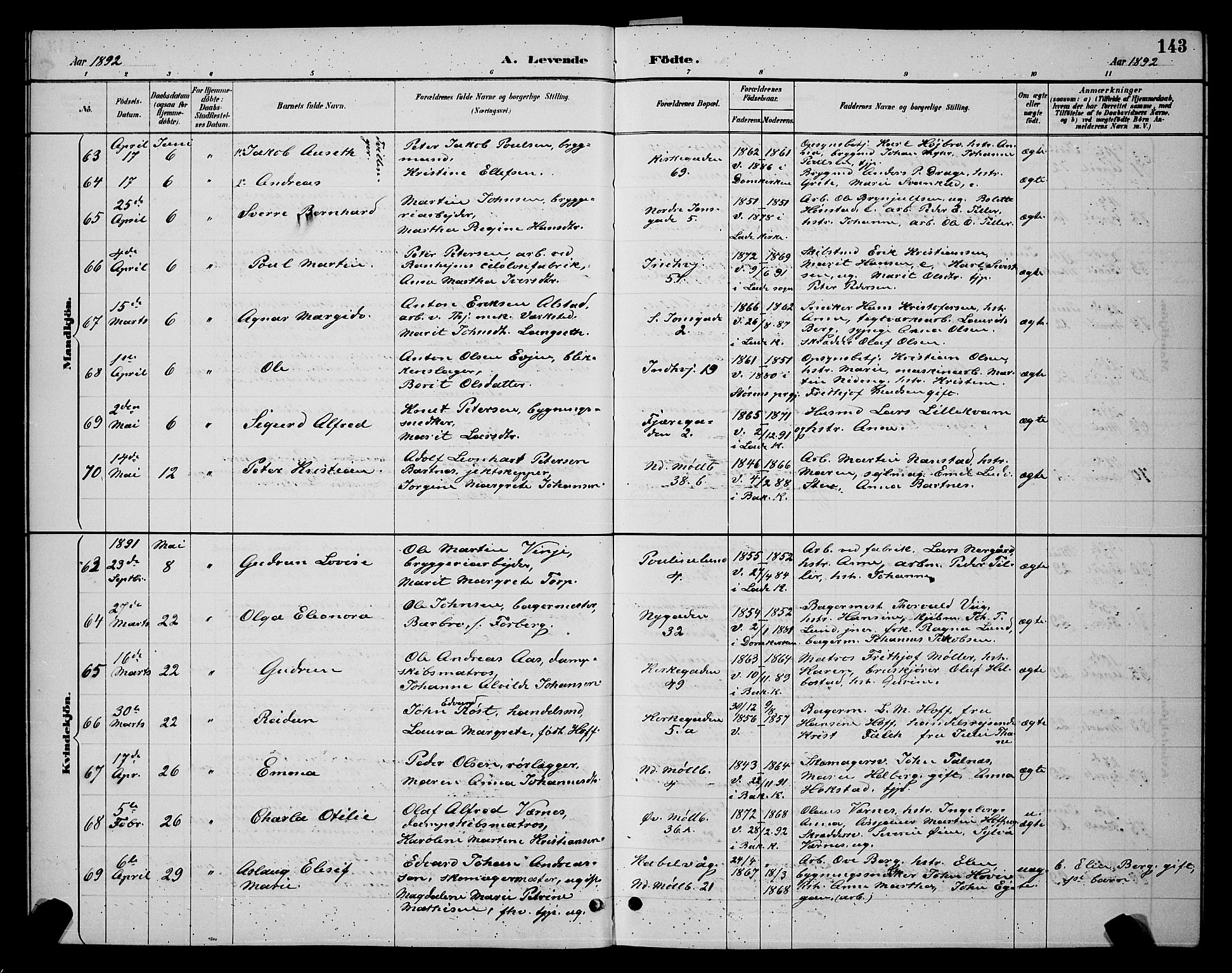 Ministerialprotokoller, klokkerbøker og fødselsregistre - Sør-Trøndelag, AV/SAT-A-1456/604/L0222: Parish register (copy) no. 604C05, 1886-1895, p. 143