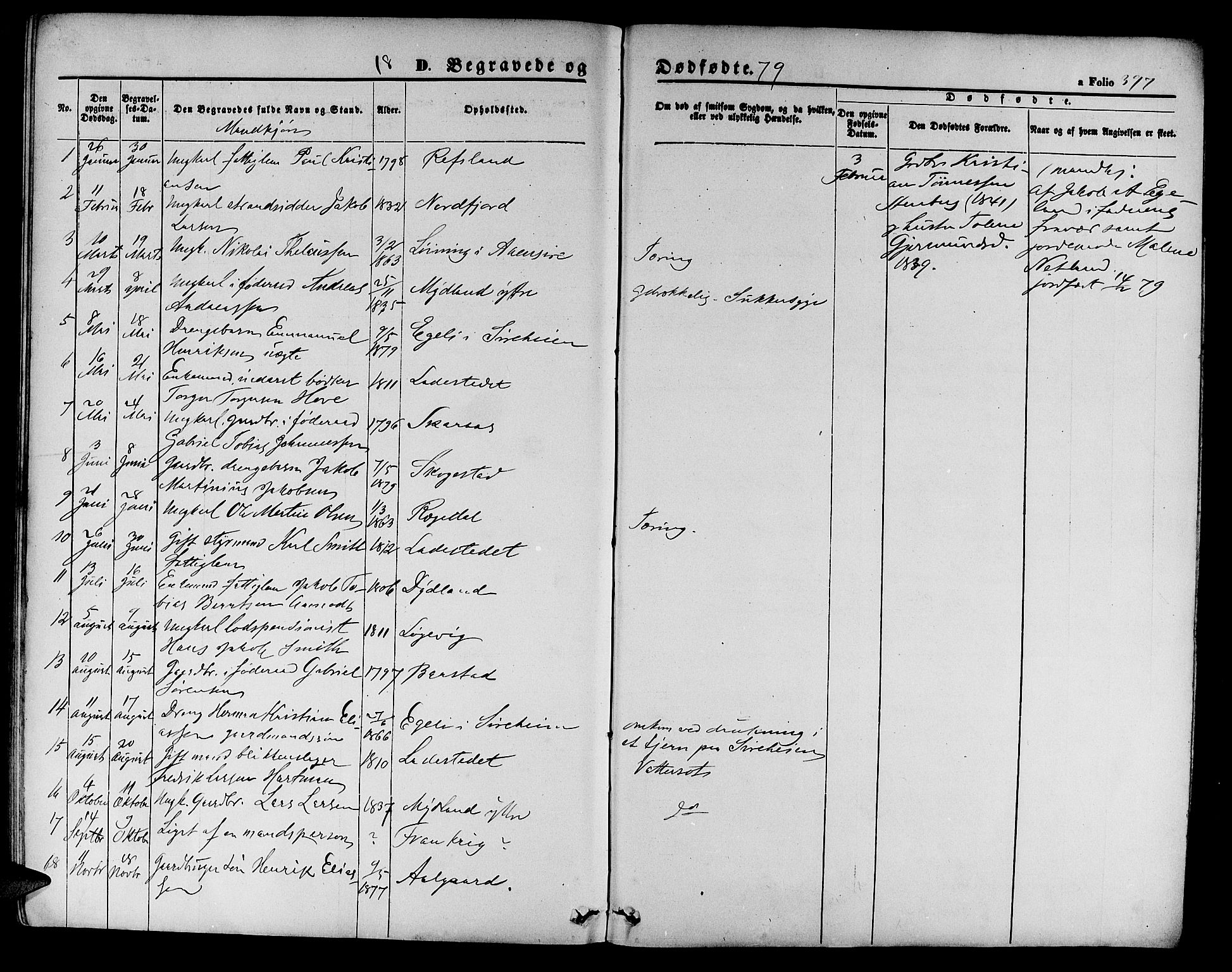 Sokndal sokneprestkontor, SAST/A-101808: Parish register (copy) no. B 3, 1865-1879, p. 397