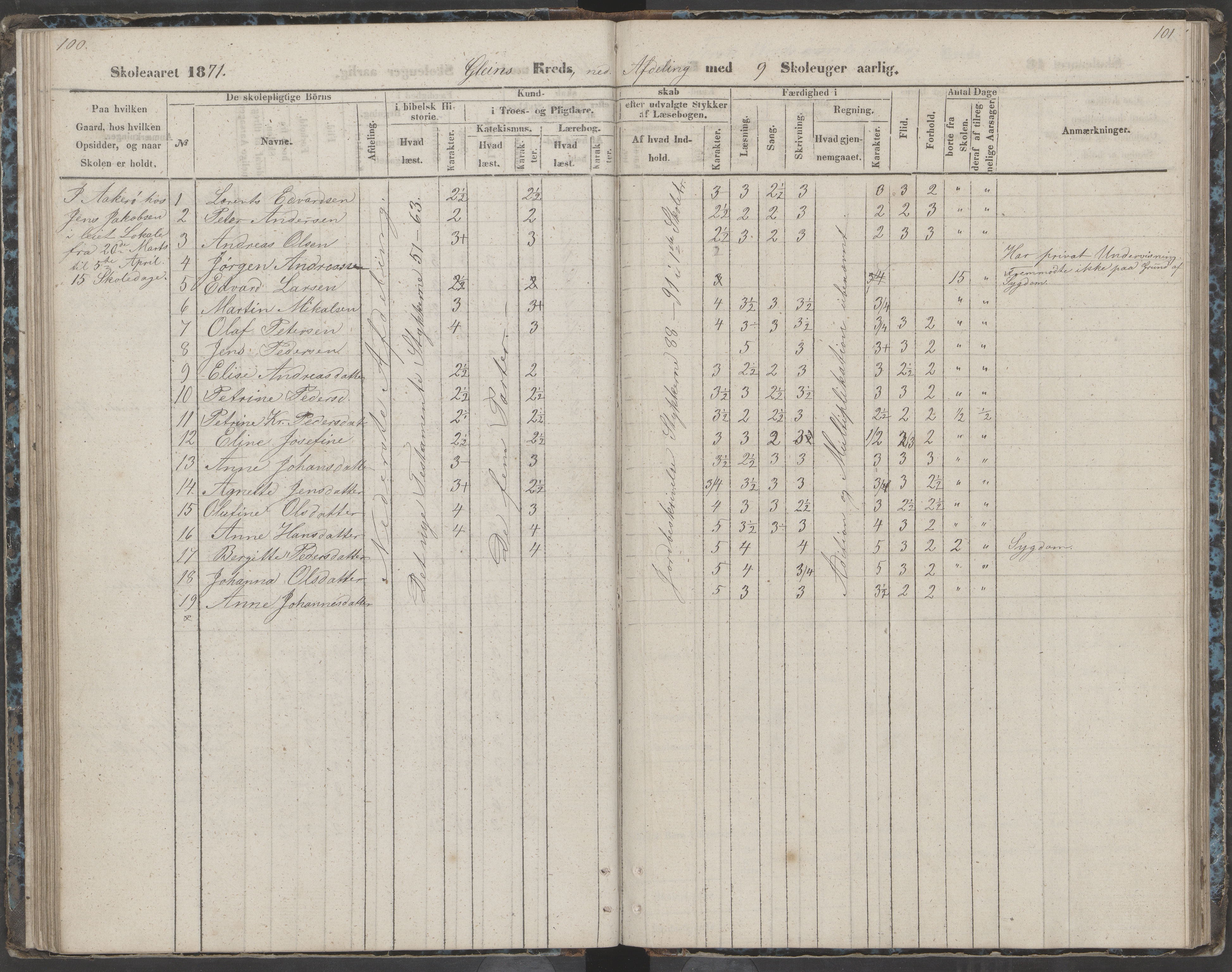 Dønna kommune. Dønnes fastskole, AIN/K-18270.510.01/442/L0002: Skoleprotokoll, 1864-1871, p. 101