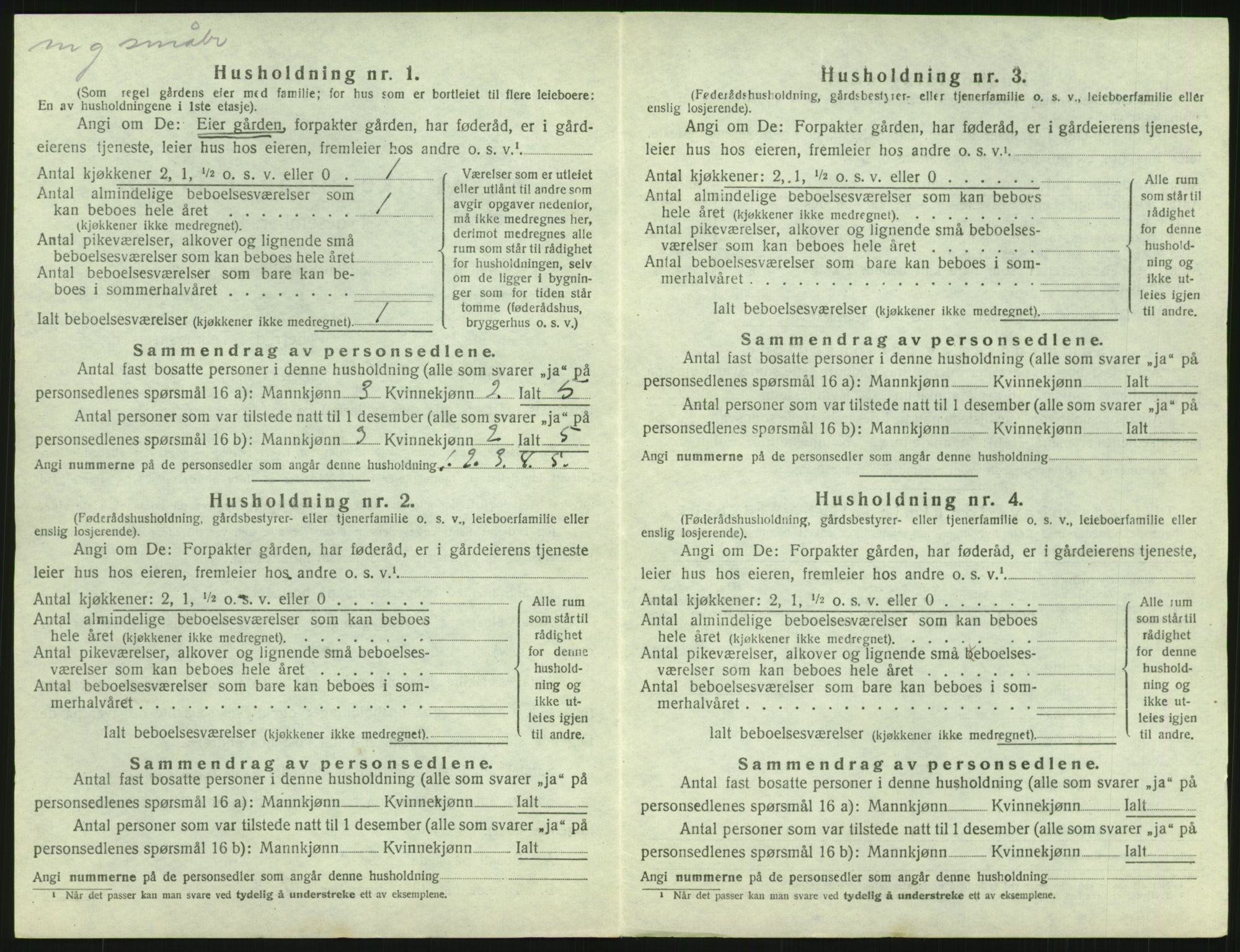 SAH, 1920 census for Fåberg, 1920, p. 2233