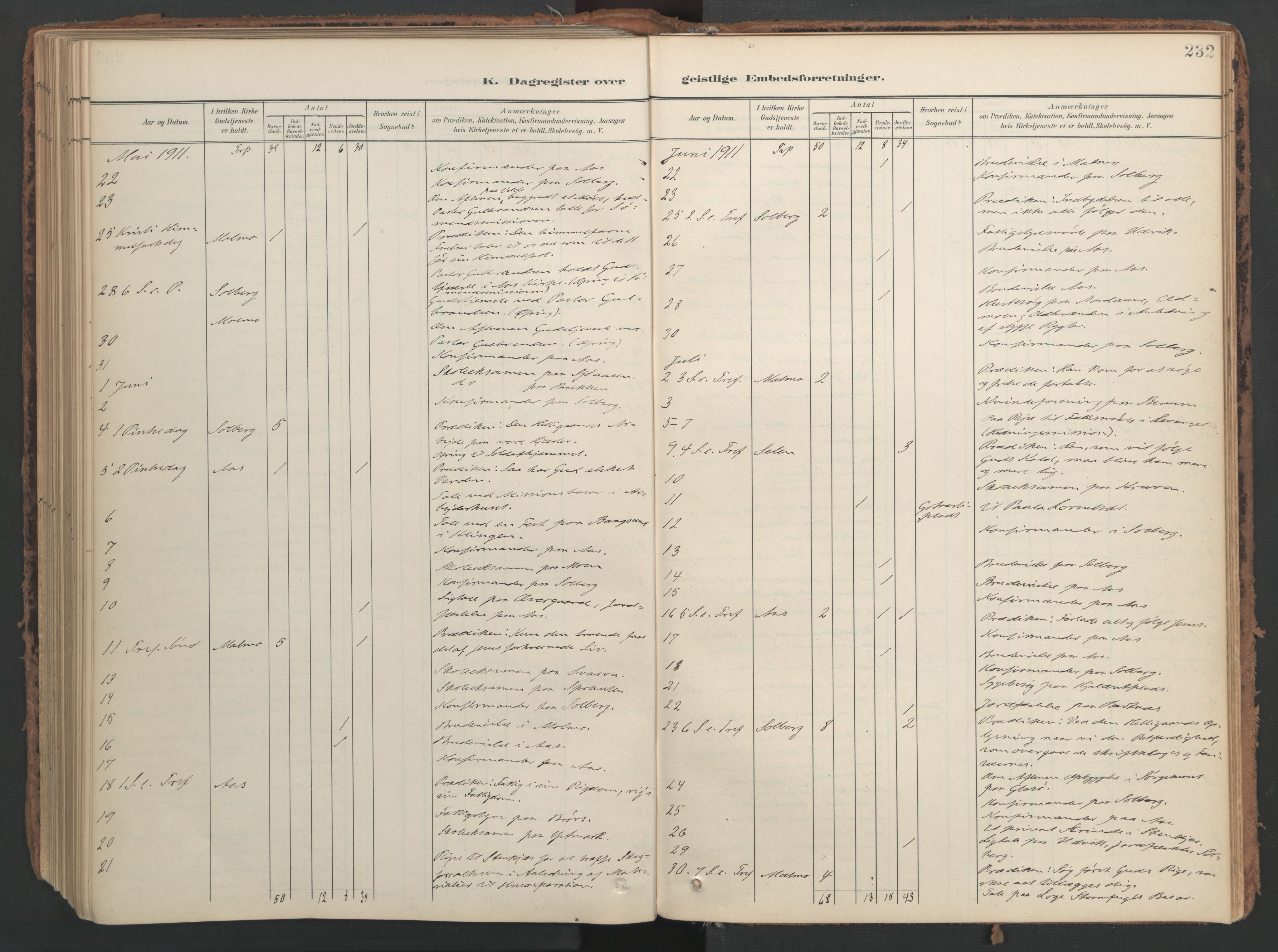 Ministerialprotokoller, klokkerbøker og fødselsregistre - Nord-Trøndelag, AV/SAT-A-1458/741/L0397: Parish register (official) no. 741A11, 1901-1911, p. 232