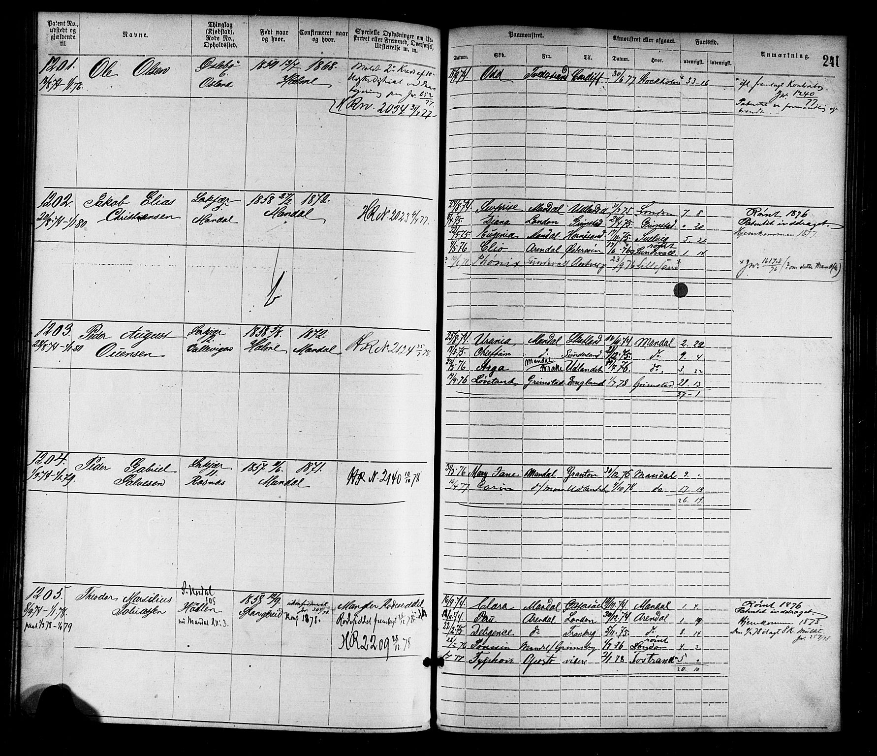 Mandal mønstringskrets, SAK/2031-0016/F/Fa/L0001: Annotasjonsrulle nr 1-1920 med register, L-3, 1869-1881, p. 276