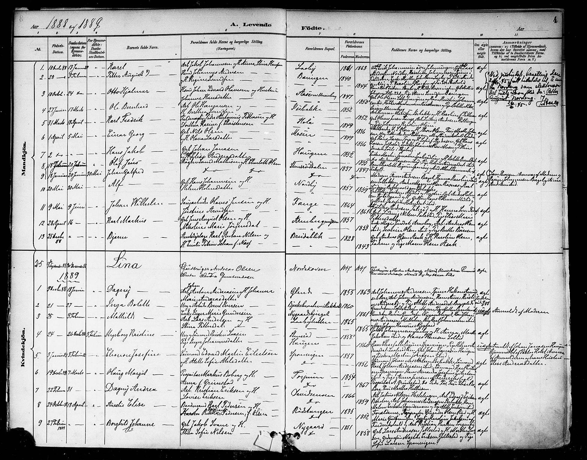Berg prestekontor Kirkebøker, SAO/A-10902/F/Fa/L0007: Parish register (official) no. I 7, 1888-1902, p. 4
