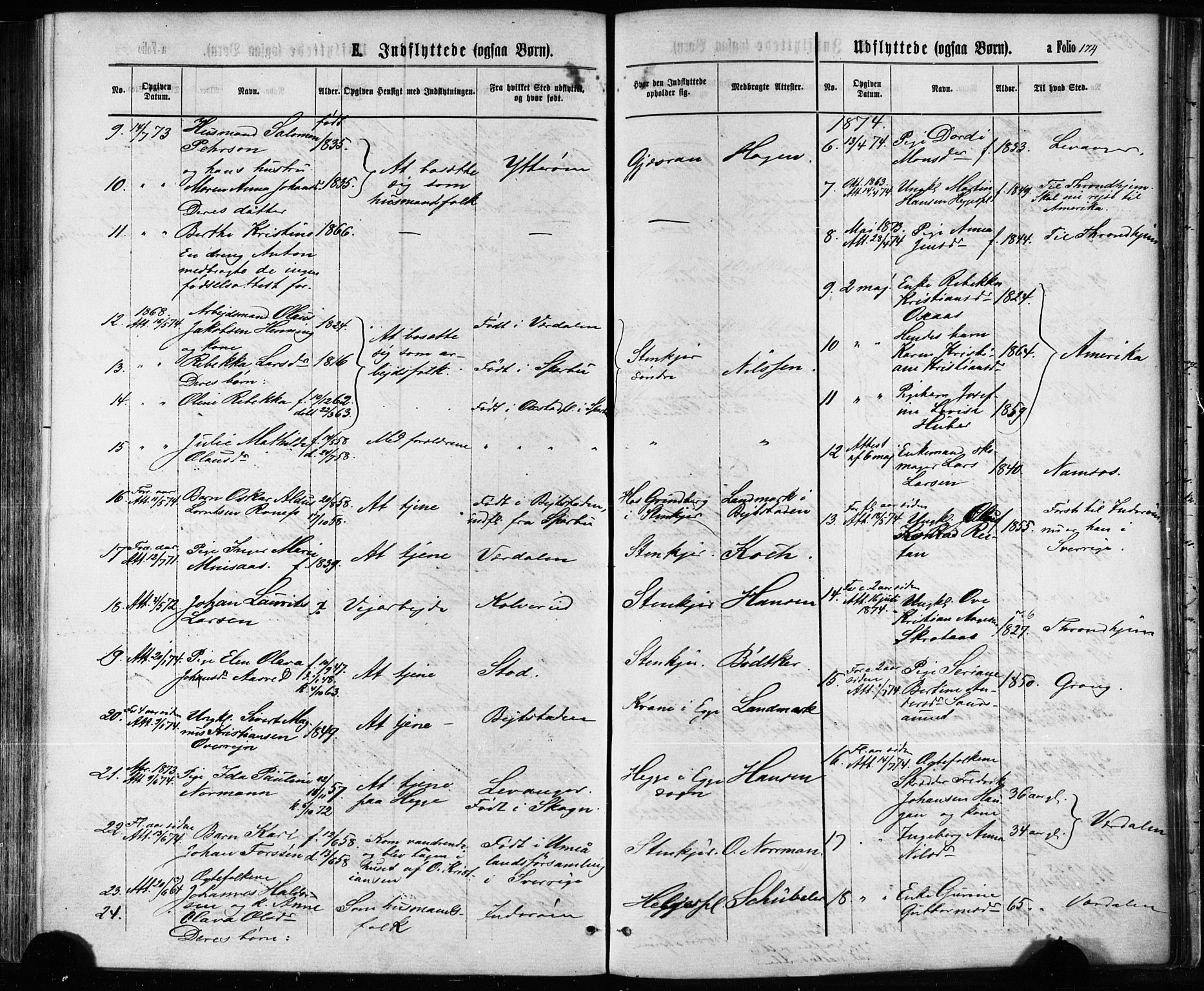 Ministerialprotokoller, klokkerbøker og fødselsregistre - Nord-Trøndelag, AV/SAT-A-1458/739/L0370: Parish register (official) no. 739A02, 1868-1881, p. 174