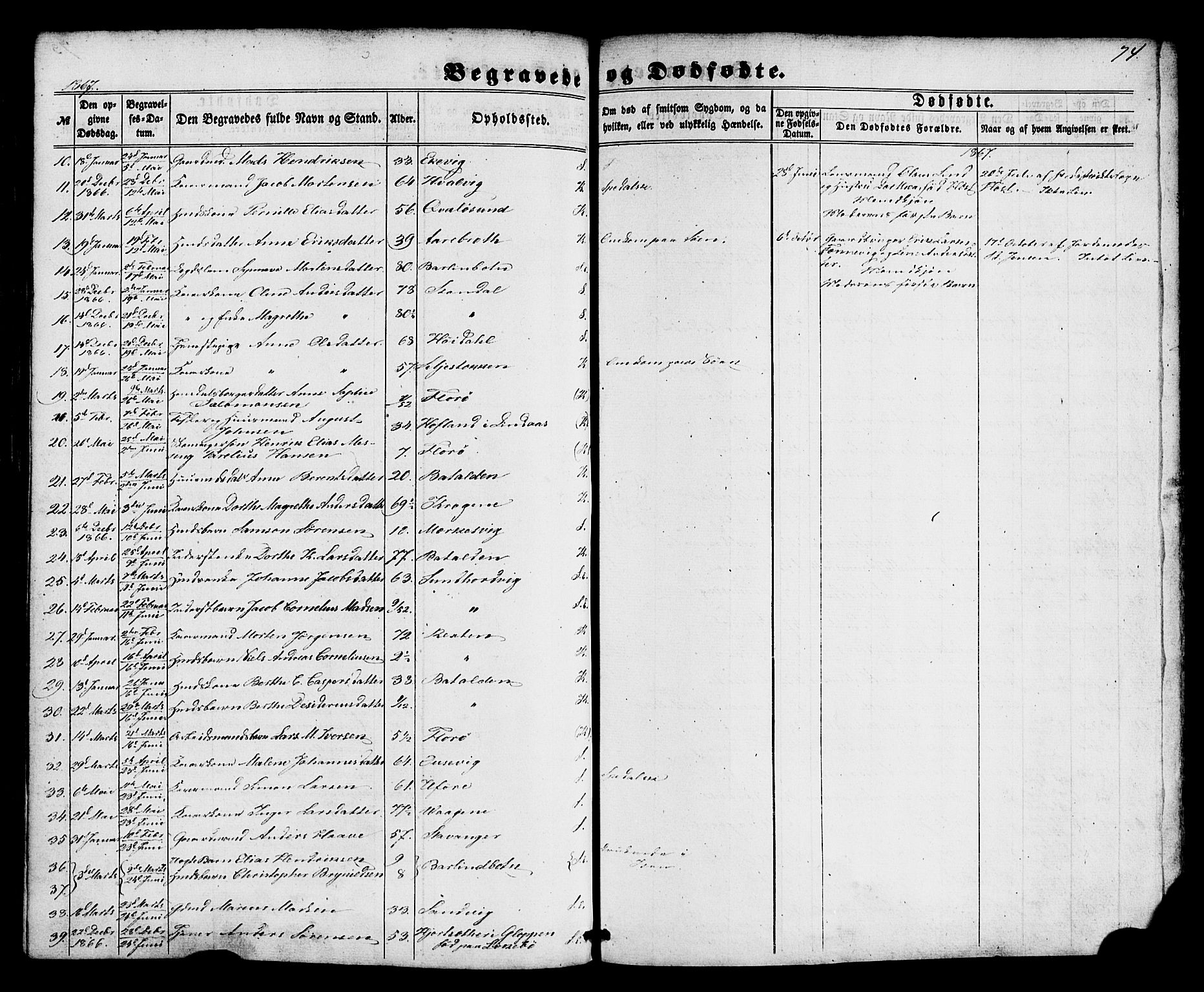 Kinn sokneprestembete, AV/SAB-A-80801/H/Haa/Haaa/L0012: Parish register (official) no. A 12, 1855-1869, p. 74