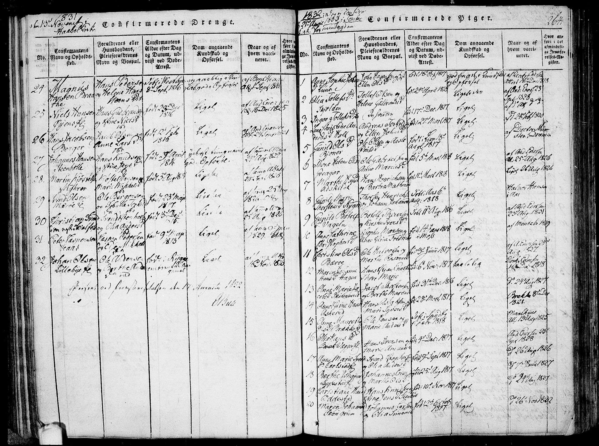 Hobøl prestekontor Kirkebøker, AV/SAO-A-2002/F/Fa/L0002: Parish register (official) no. I 2, 1814-1841, p. 264