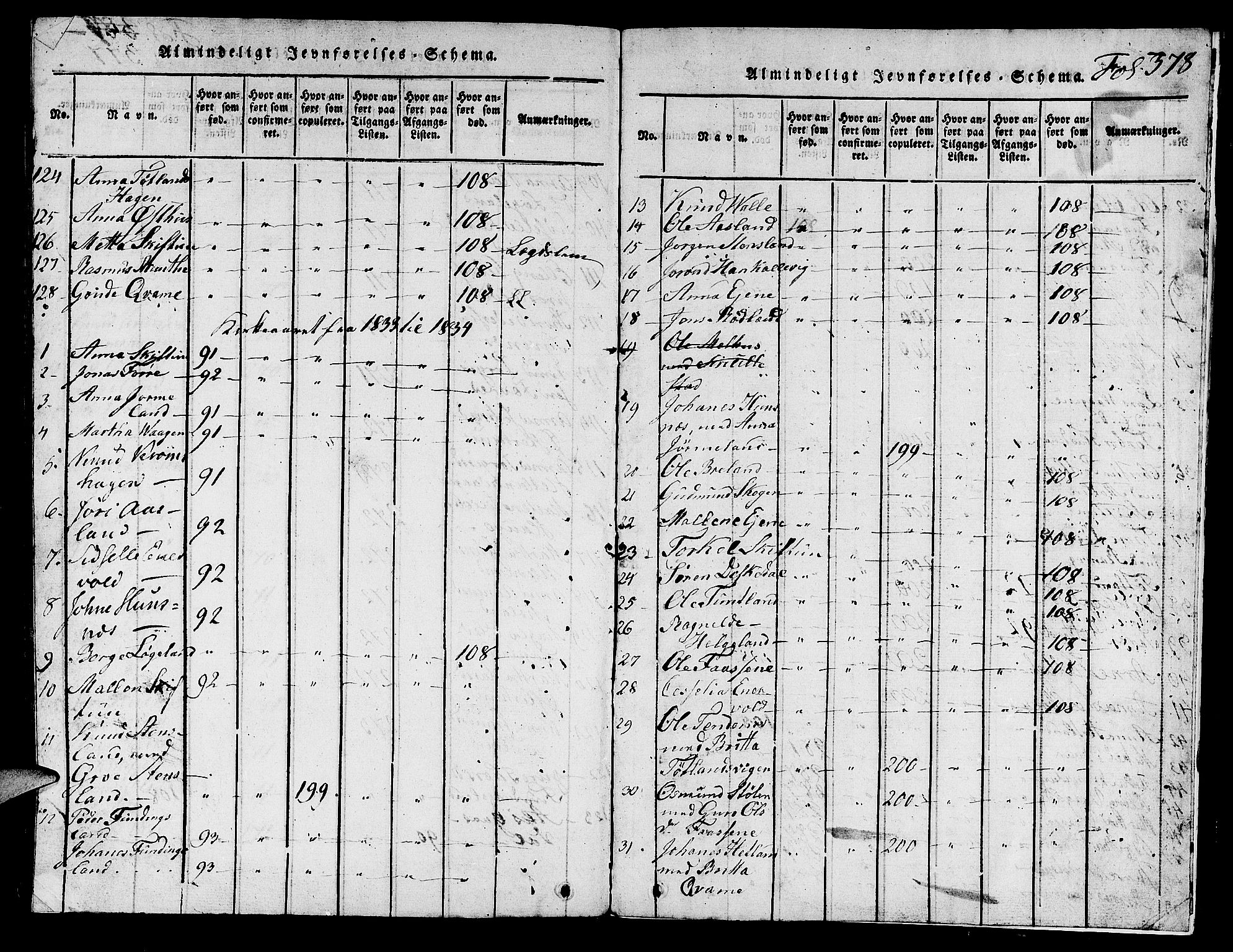 Hjelmeland sokneprestkontor, SAST/A-101843/01/V/L0001: Parish register (copy) no. B 1, 1816-1841, p. 378