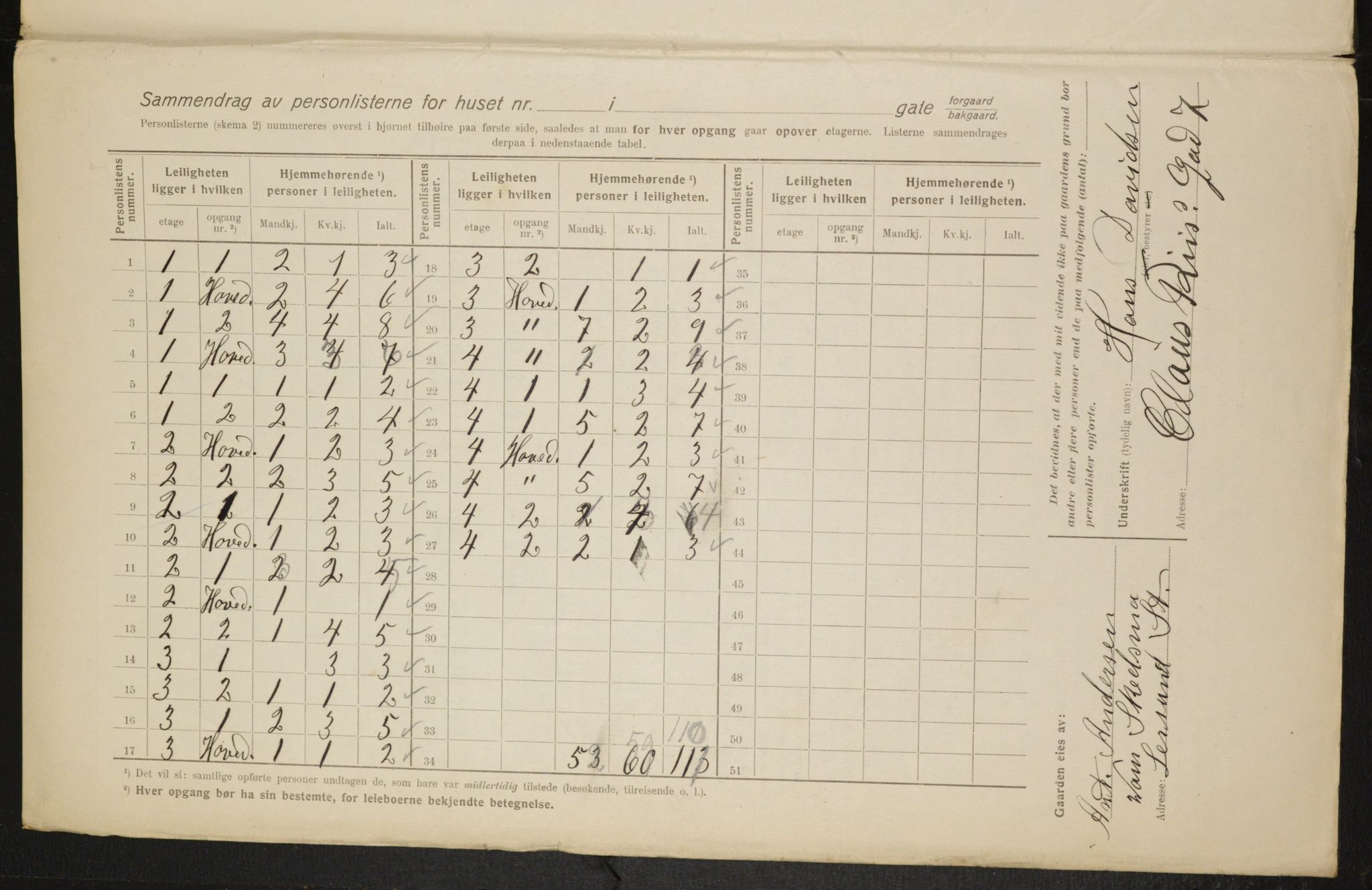 OBA, Municipal Census 1916 for Kristiania, 1916, p. 12775